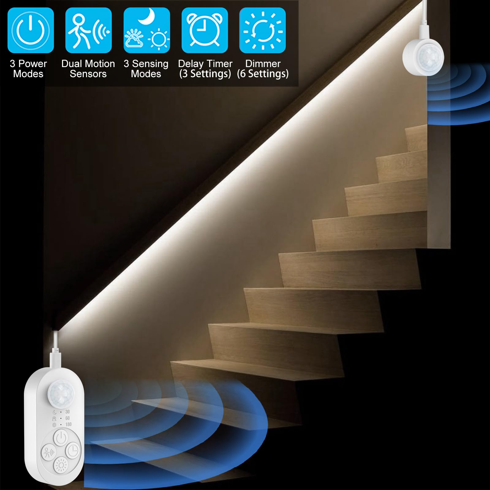GOOMEEYA Dual Motion Sensor Light Strip - 16.4FT Cold White LED, Indoor Use, Plug-in, with Dimmer & Timer, Model GD5CW2