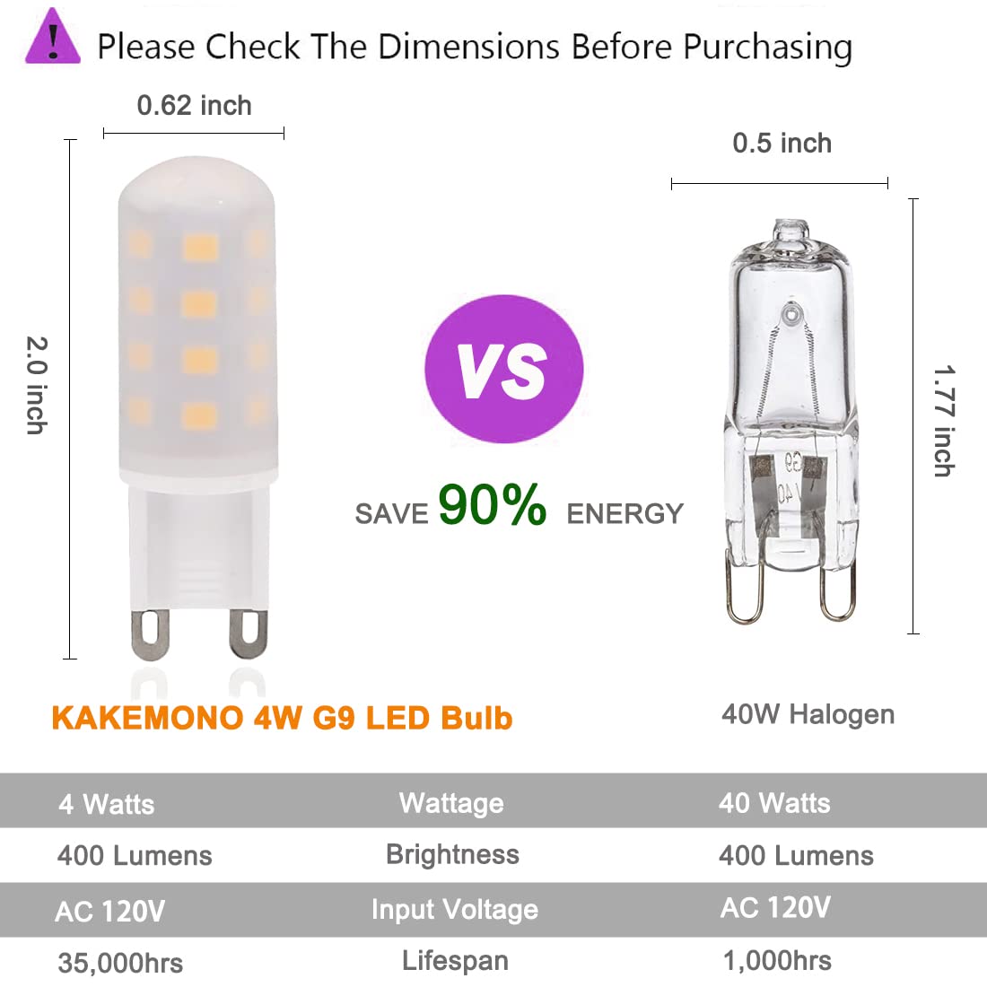 Kakemono G9 Led Bulb 4W  40 Watt T4 G9 Halogen Equivalent 120V Chandelier Lighting Non-Dimmable  Soft Warm White 2700K  8 Pack
