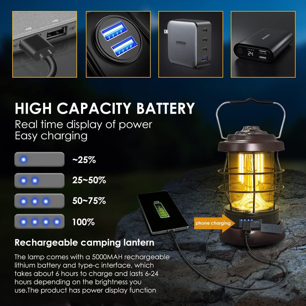 UniqueFire Retro Camping Lantern 1500LM Rechargeable 2 Modes Dimmable 4x8in Brown ABS Model