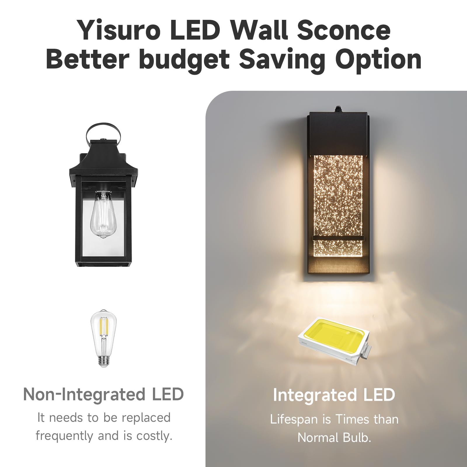 Yisuro Dusk To Dawn Black Wall Sconce With Crystal Bubble Led, Outdoor Lighting Fixture