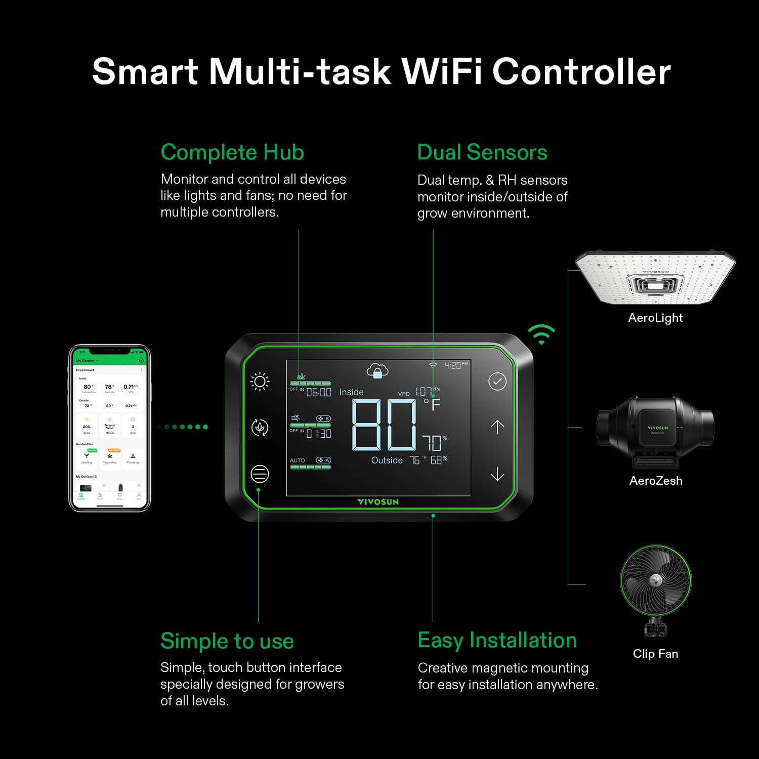 VIVOSUN GrowHub E42A+ Smart WiFi Controller for Grow Tent - Black, Temperature, Humidity, VPD, Timer & Schedule Controls