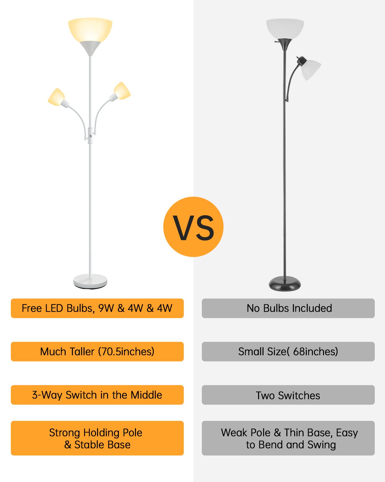 Floor Lamps For Living Room, Standing Lamp, 9W Torchiere Floor Lamps With 4W Reading Lamps, 2700K Led Beads, 50,000Hrs Lifespan,