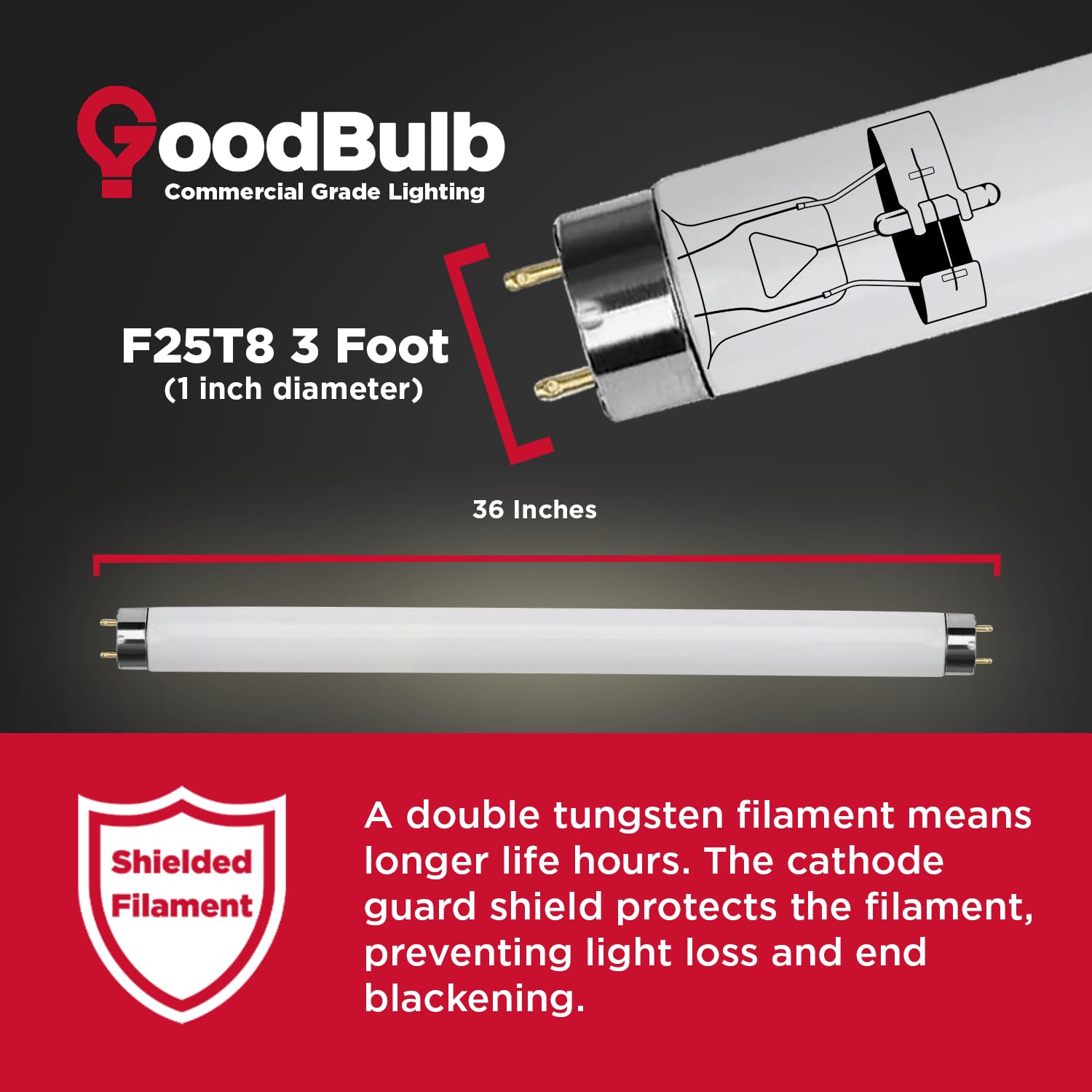 Goodbulb 25W T8 Fluorescent Light Bulb - 3500K Soft White, 2225 Lumens, 25 Count Pack