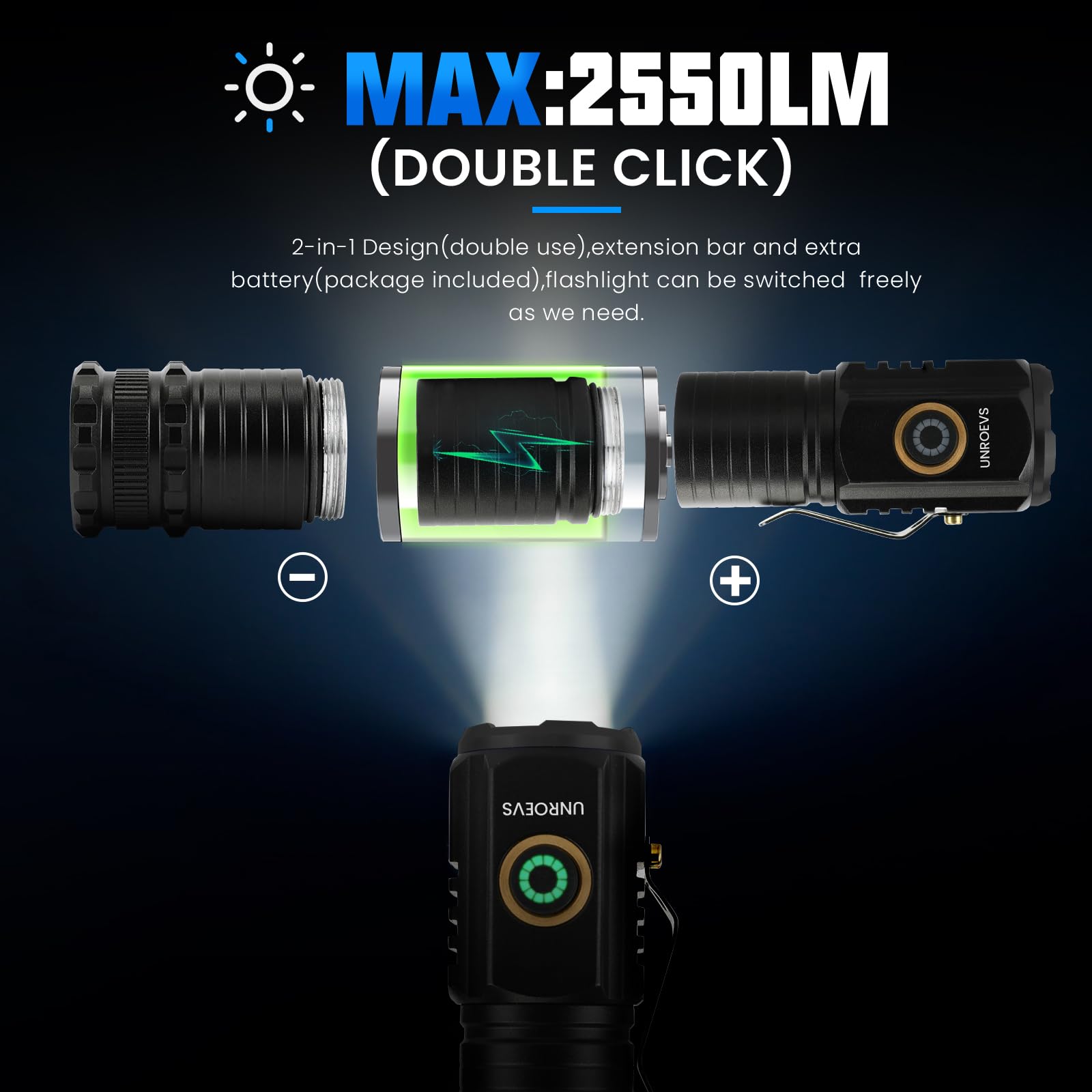 Unroevs 2550 Lumen 2-In-1 Small Flashlight,Led Rechargeable Flashlights High Lumens Usb C Charge,Small Powerful Flashlights With