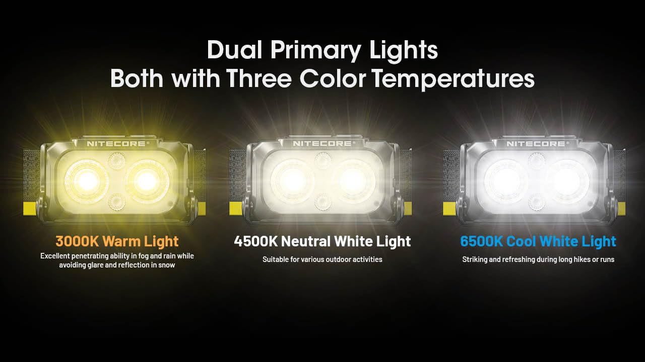 Nitecore Nu25 Mct 400 Lumen Lightweight Usb-C Rechargeble Outdoor Headlamp With Multiple Color Temperatures Warm Natural, Cold L