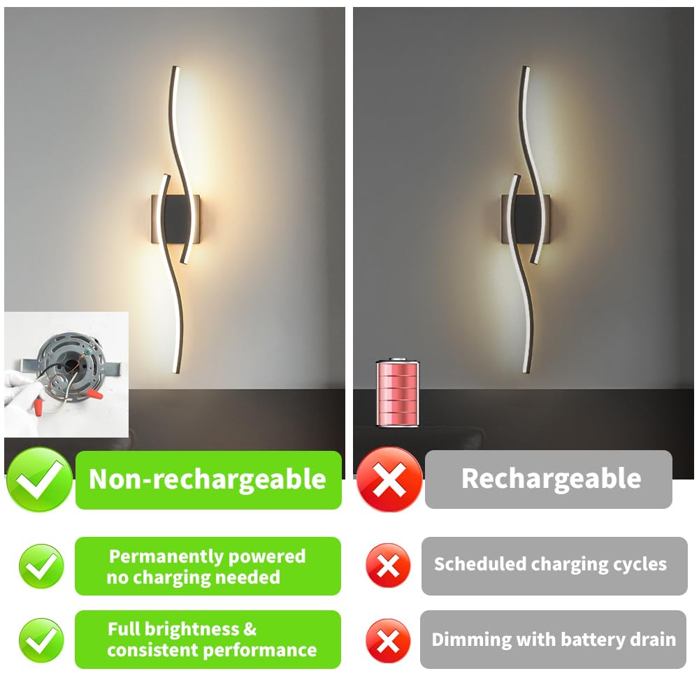 Daunton Modern Hardwired Wall Sconce Set of 2, LED Black Light 27.5in, Dimmable with Remote Control, Metal, Model DX23014V1S-BK