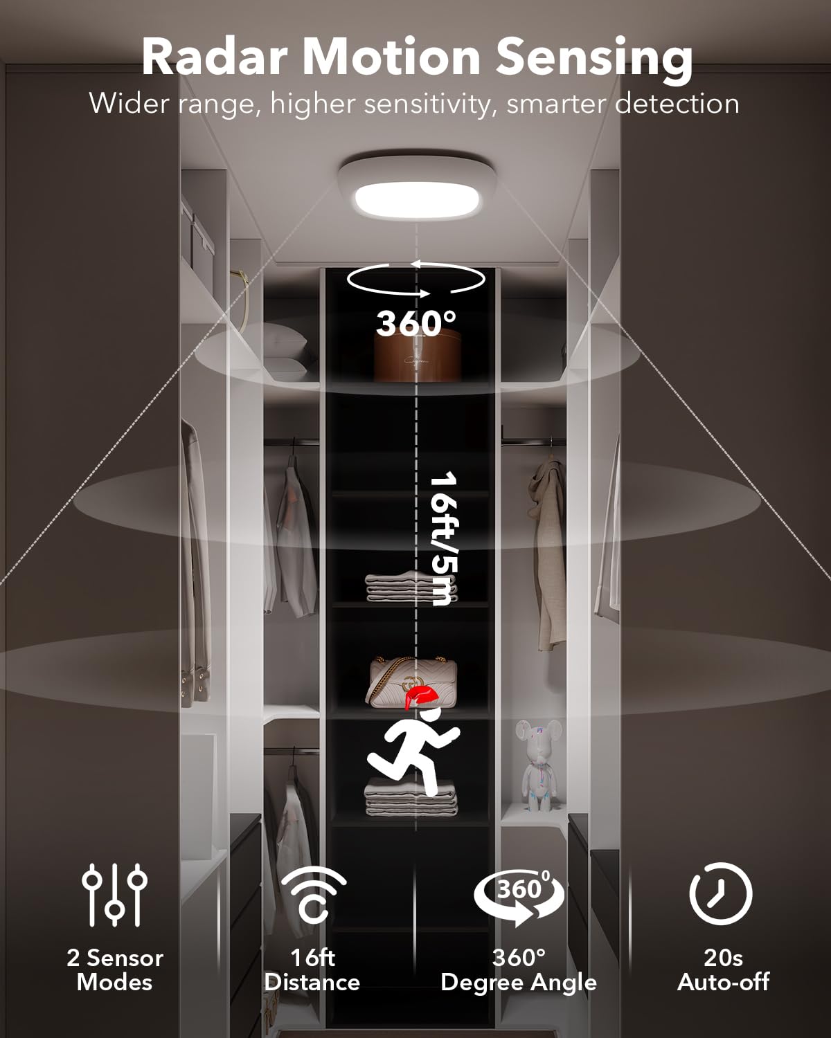 Ip54 Waterproof Rechargeable Shower Light Indoor, 12000Mah Motion Sensor Wireless Ceiling Light With Remote No Wiring, Battery O