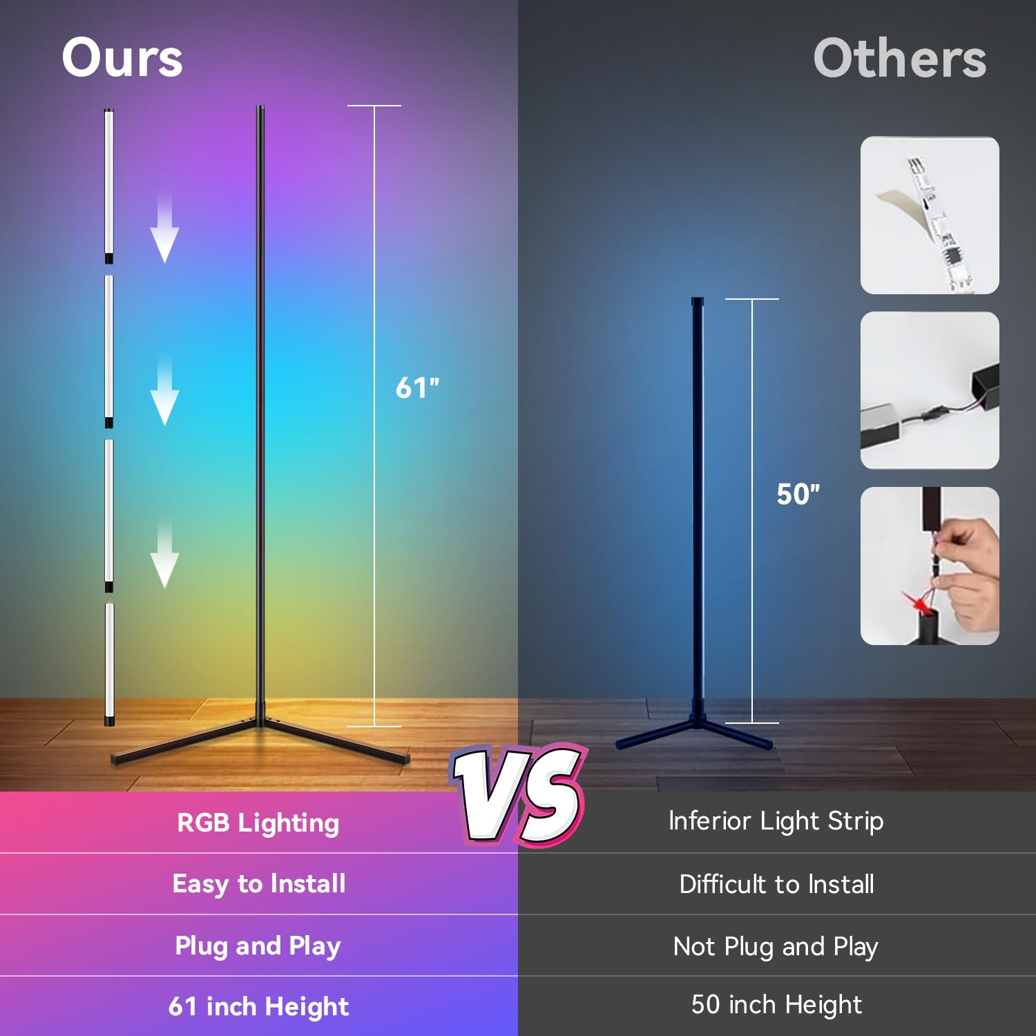 Corner Floor Lamp, Smart Adjust Rgb Led Lights With 20 Million Colors & 800+ Modes, Music Sync, Timer Setting, Bluetooth App & Remote Control – Ideal For Living Rooms, Bedrooms, And Gaming Rooms
