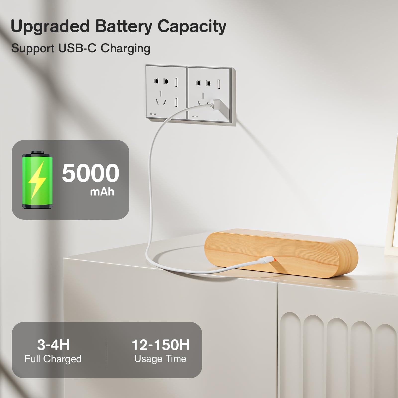 Hensam Battery Operated Wall Sconces, Wireless Led Wall Sconce Set Of Two For Bedroom, Rechargeable Wall Lights For Picture, 5 M