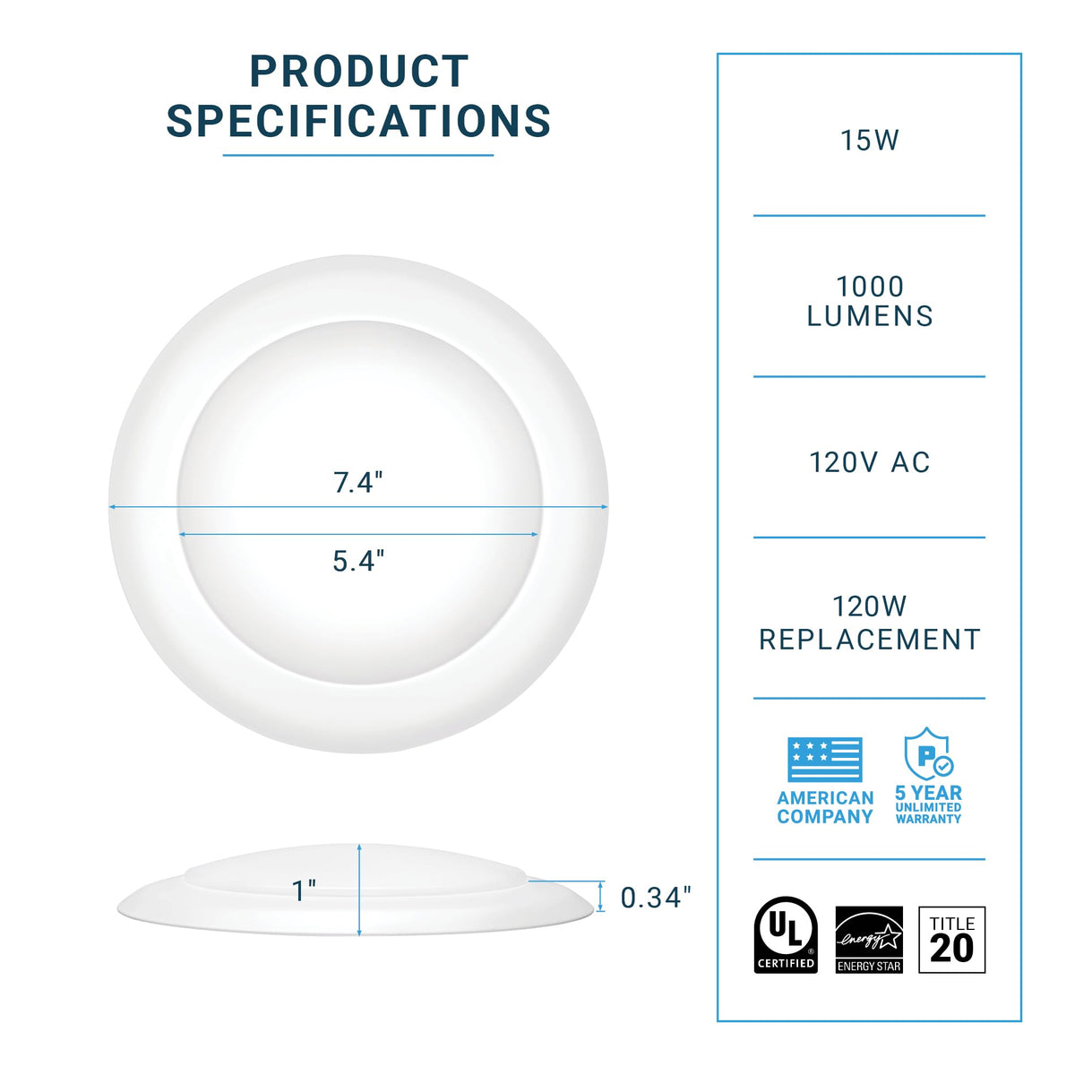 Parmida LED 12 Pack 5/6 Inch Dimmable LED Disk Light, 15W, UL Listed ...