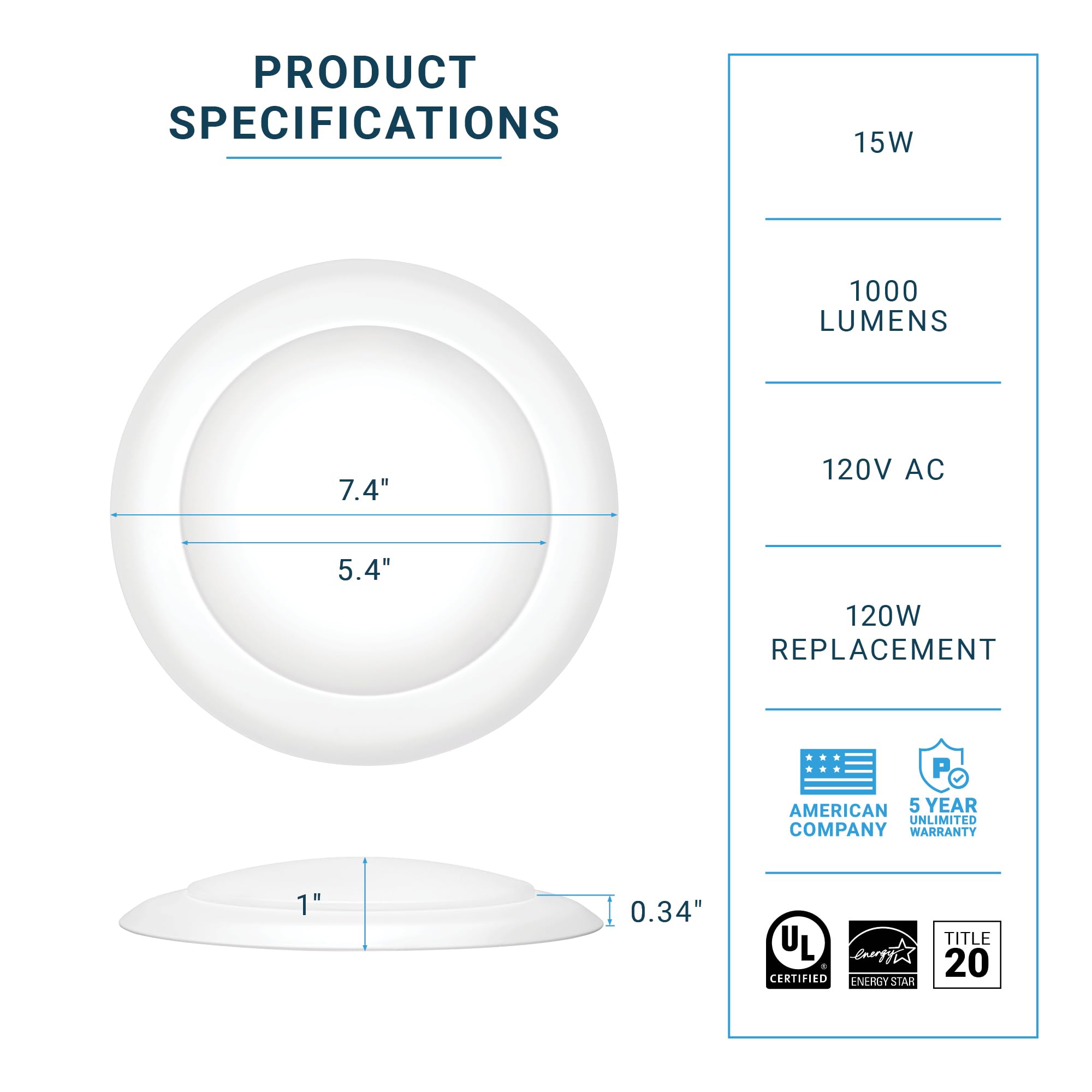 Parmida (4 Pack) 5/6 Inch Dimmable Led Disk Light Surface Flush Mount 15W, Ul Listed, Recessed Retrofit Ceiling Lights, Energy Star, Installs Into Junction Box Or Recessed Can, 1050Lm - 3000K