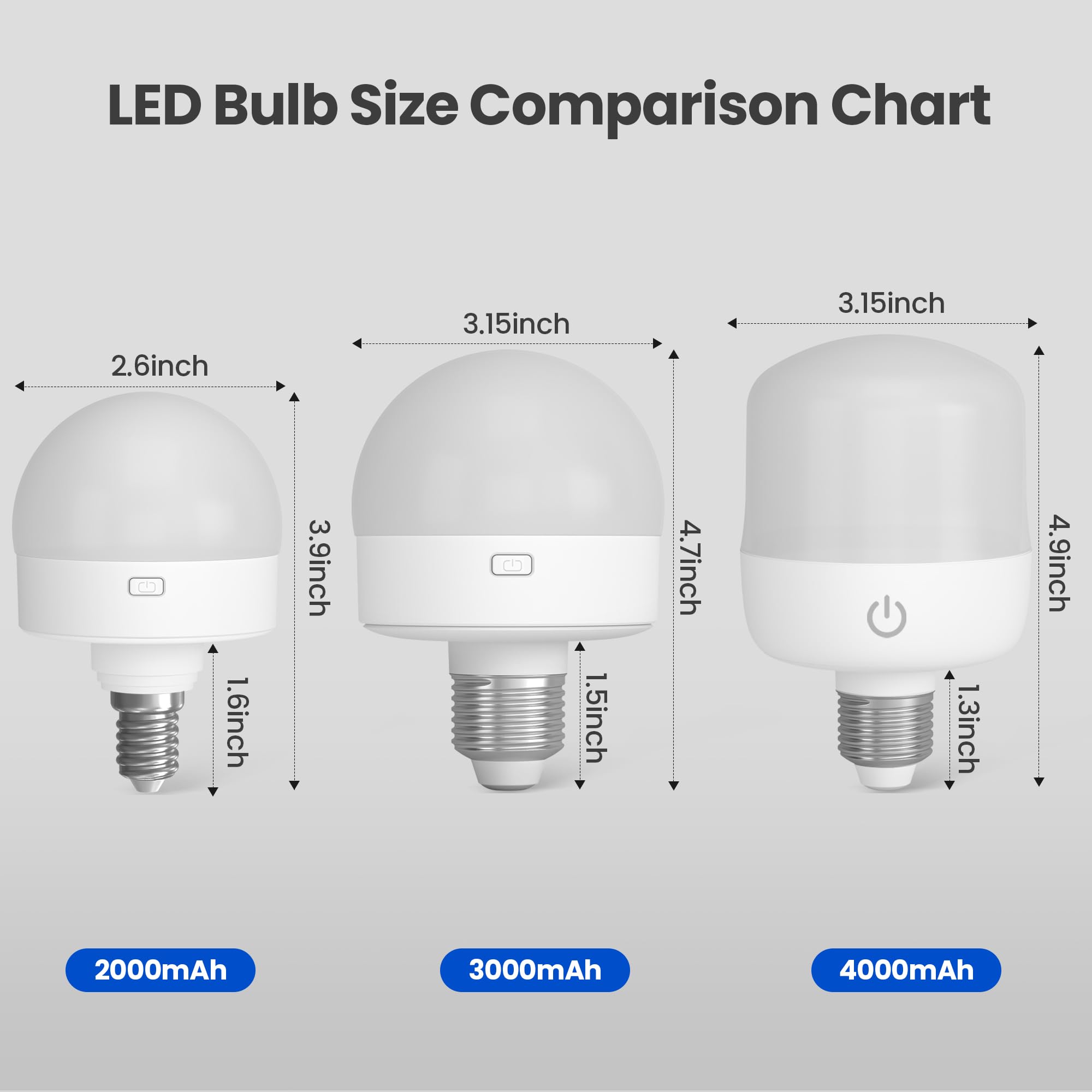 KINDEEP Rechargeable LED Night Light Bulb, Wireless E26 with Remote, Timer, 3000mAh, Dimmable, 3 Color Temperatures, 12 RGB Colors, White
