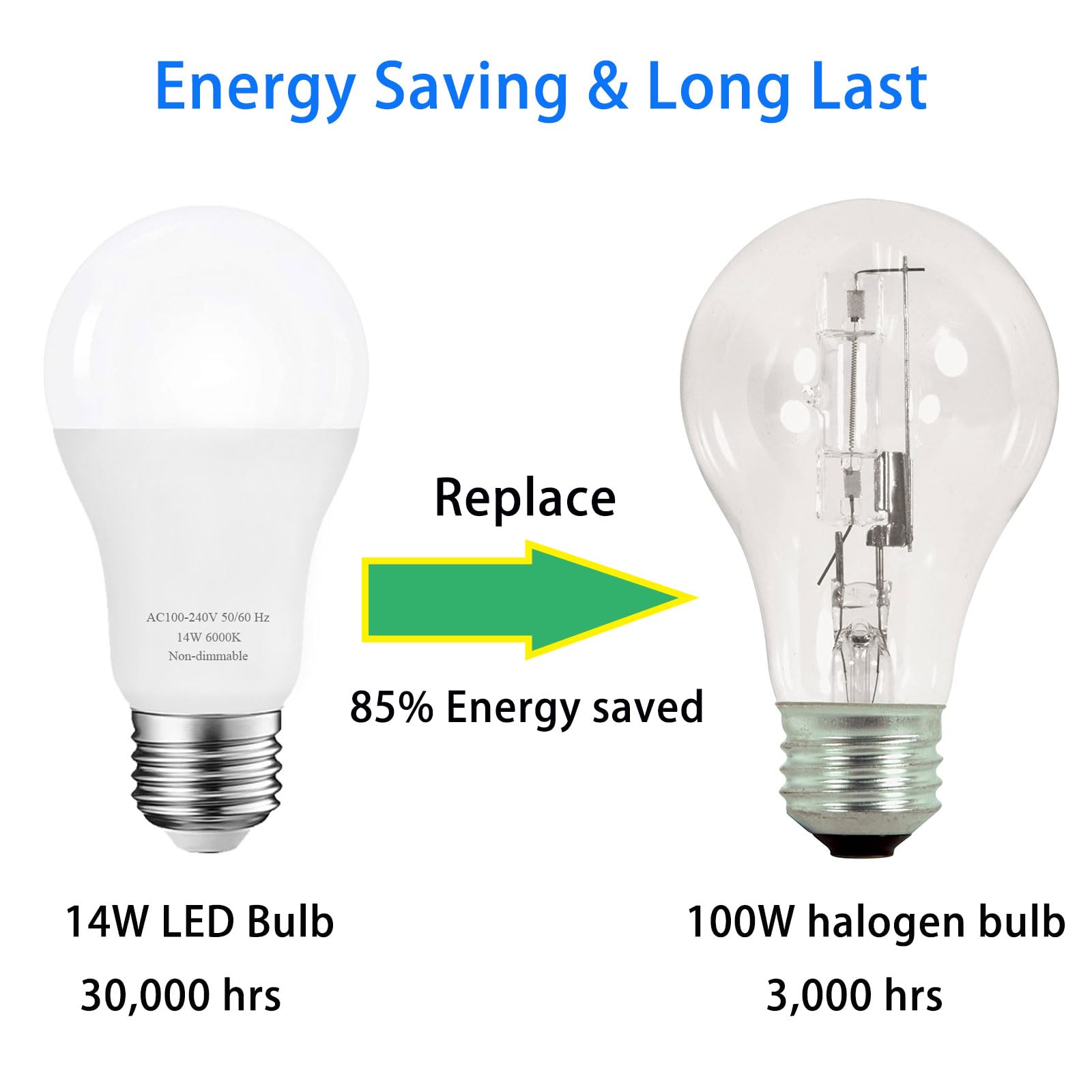 A19 LED Bulbs 100 Watt Equivalent, 6000K Daylight White 1500 Lumens Non-Dimmable, 14W Bright E26 LED Bulb, 6-Pack