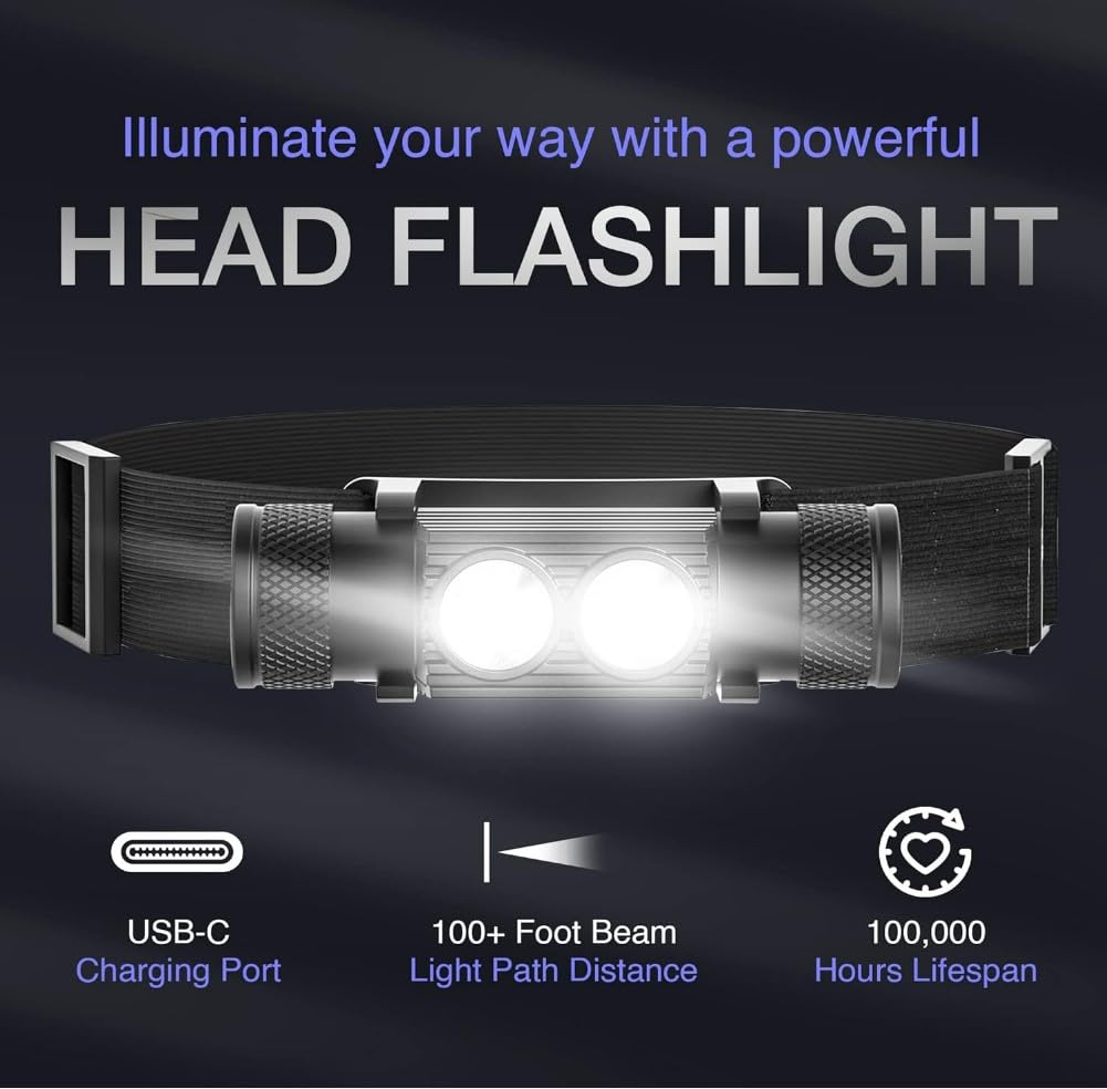 K-Bern Rechargeable Headlamp - 1600 Lumen, Waterproof, Lightweight Aluminum, 3500mAh Battery, Model KBHL-7002-3500