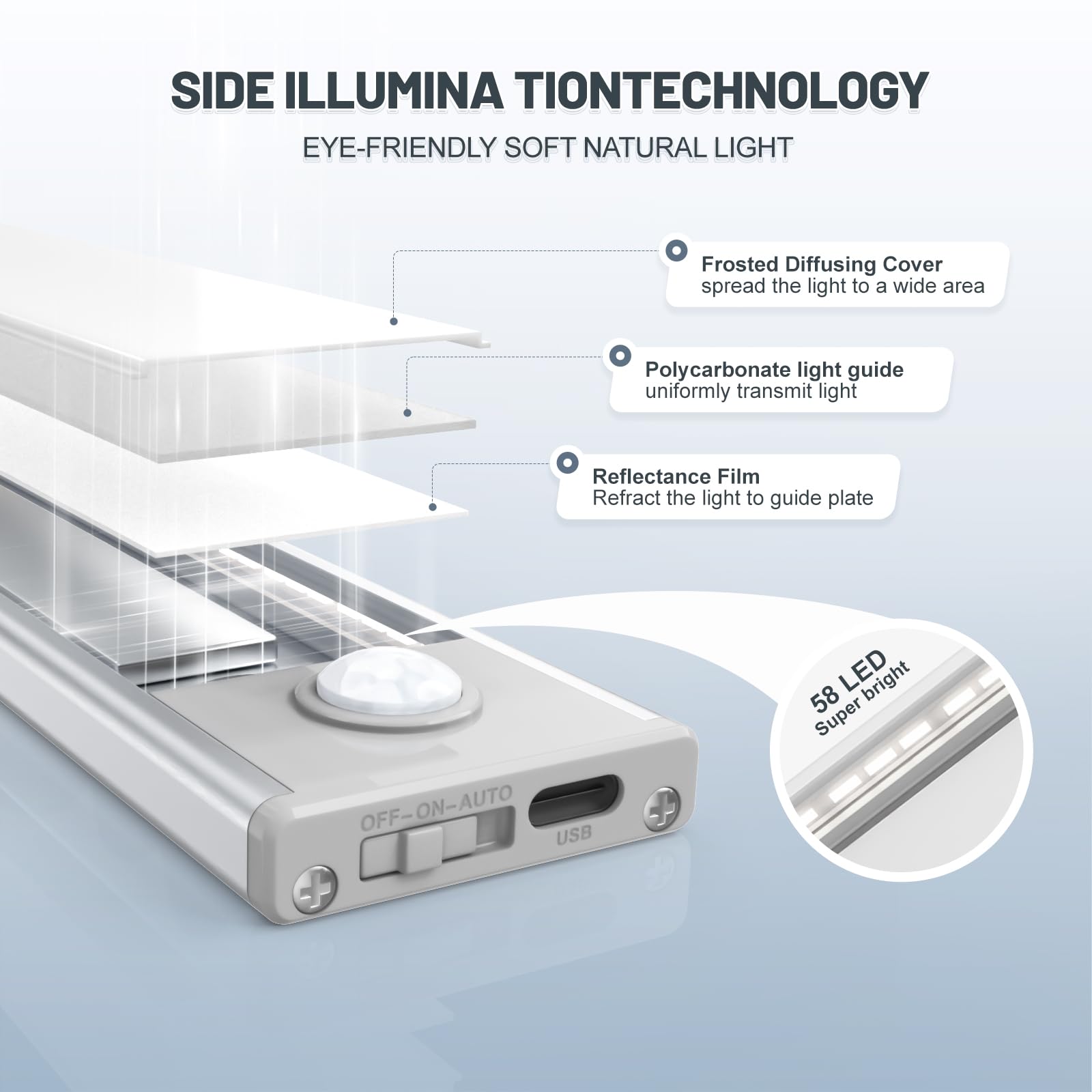 Under Cabinet Lighting, 6 Pack Motion Sensor Light Indoor, Wireless Usb Rechargeable Magnetic Closet Lights, 58 Led Under Counte