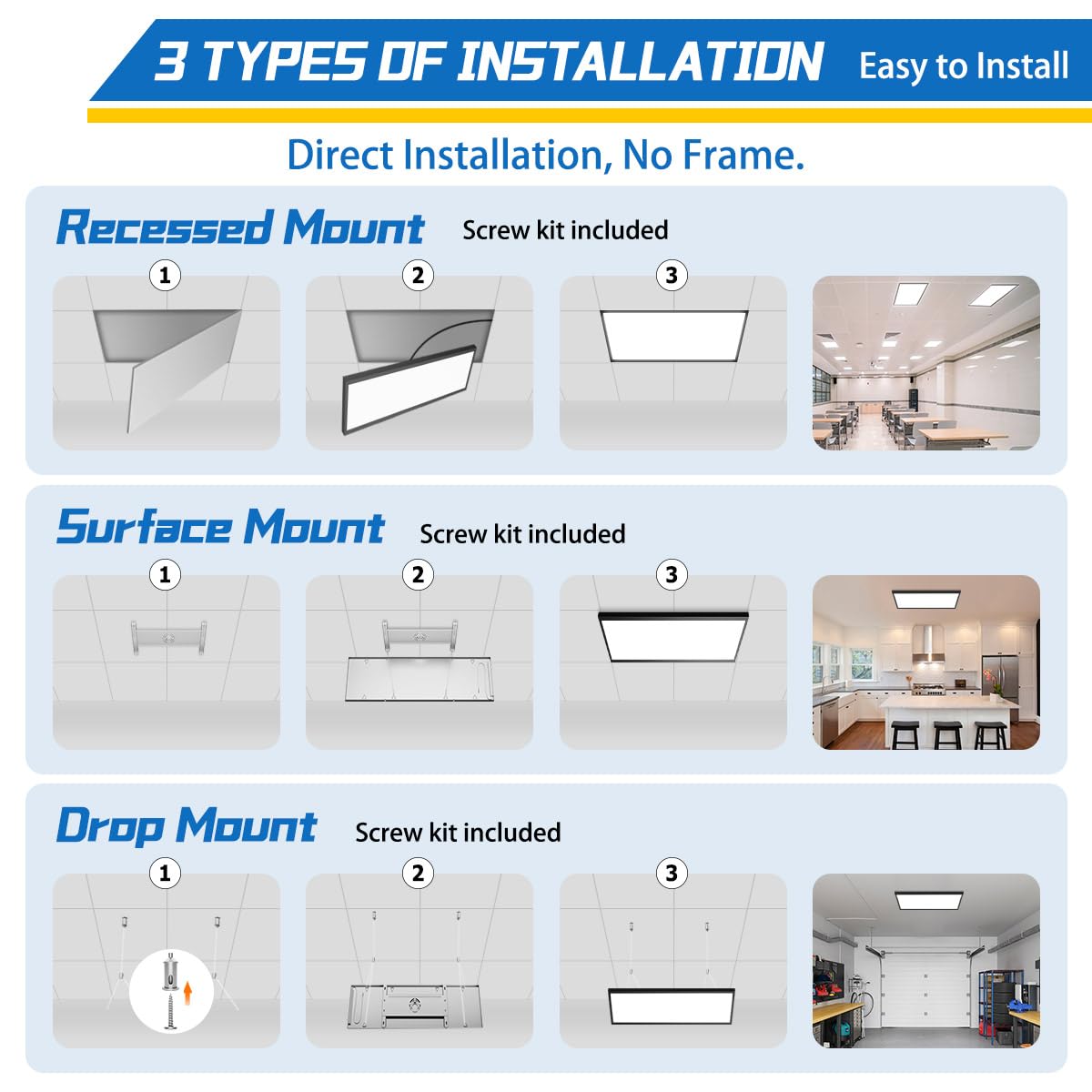 Allsmartlife 1X2 Ft Led Flat Panel Light Surface Mount, 24W 2880Lm 5Cct 3000K-6000K Dimmable, Ultra Slim Edge-Lit Led Ceiling Li