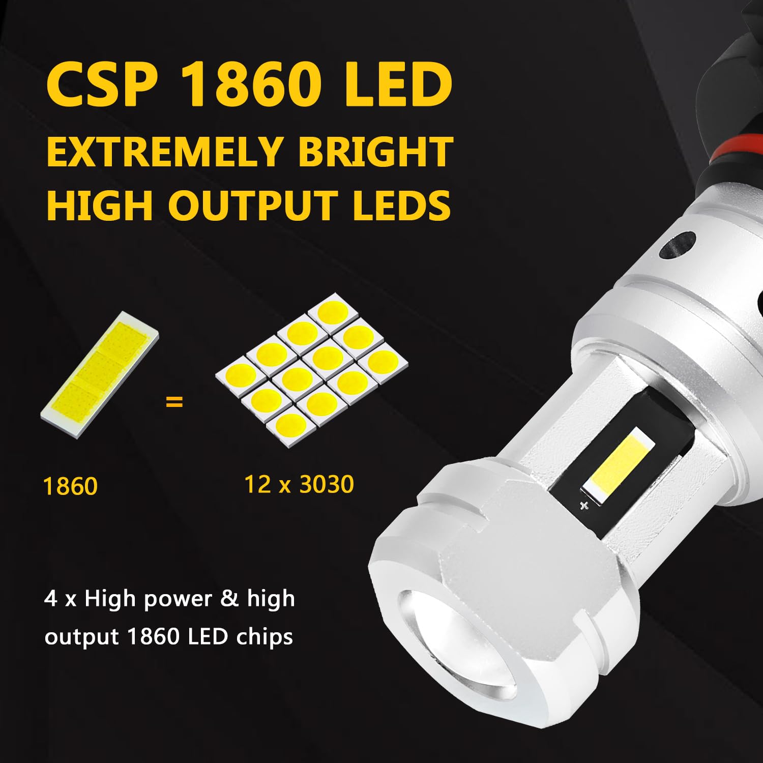 Phinlion 3800 Lumens 9006 Led Fog Light Bulbs 12V Super Bright Csp Hb4 Led Bulb Replacement For Cars Trucks, 6000K Xenon White