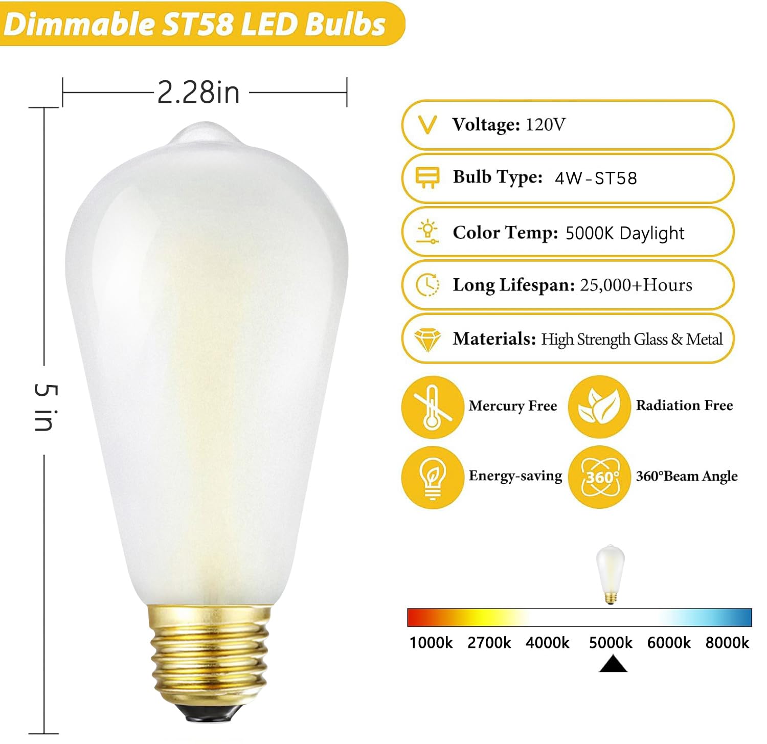 Homosum E26 Frosted Vintage Led Edison Bulbs, 4W, Equivalent 40W, Daylight White 5000K,St58 Dimmable Antique Led Filament Bulbs