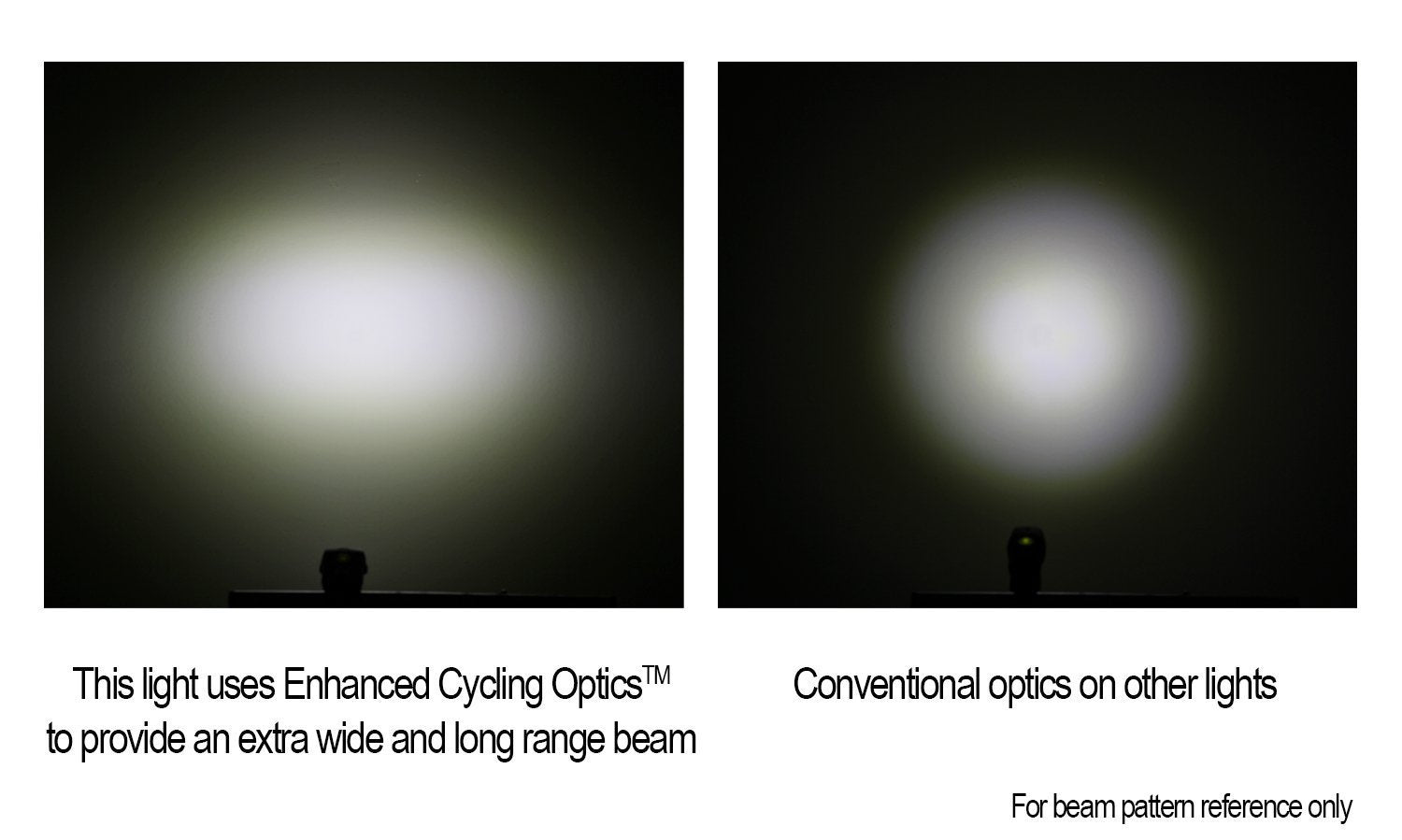 Cygolite Dice Hl 150 Lumen Headlight & Dice Tl 50 Lumen Tail Light Usb Rechargeable Bicycle Light Combo Set