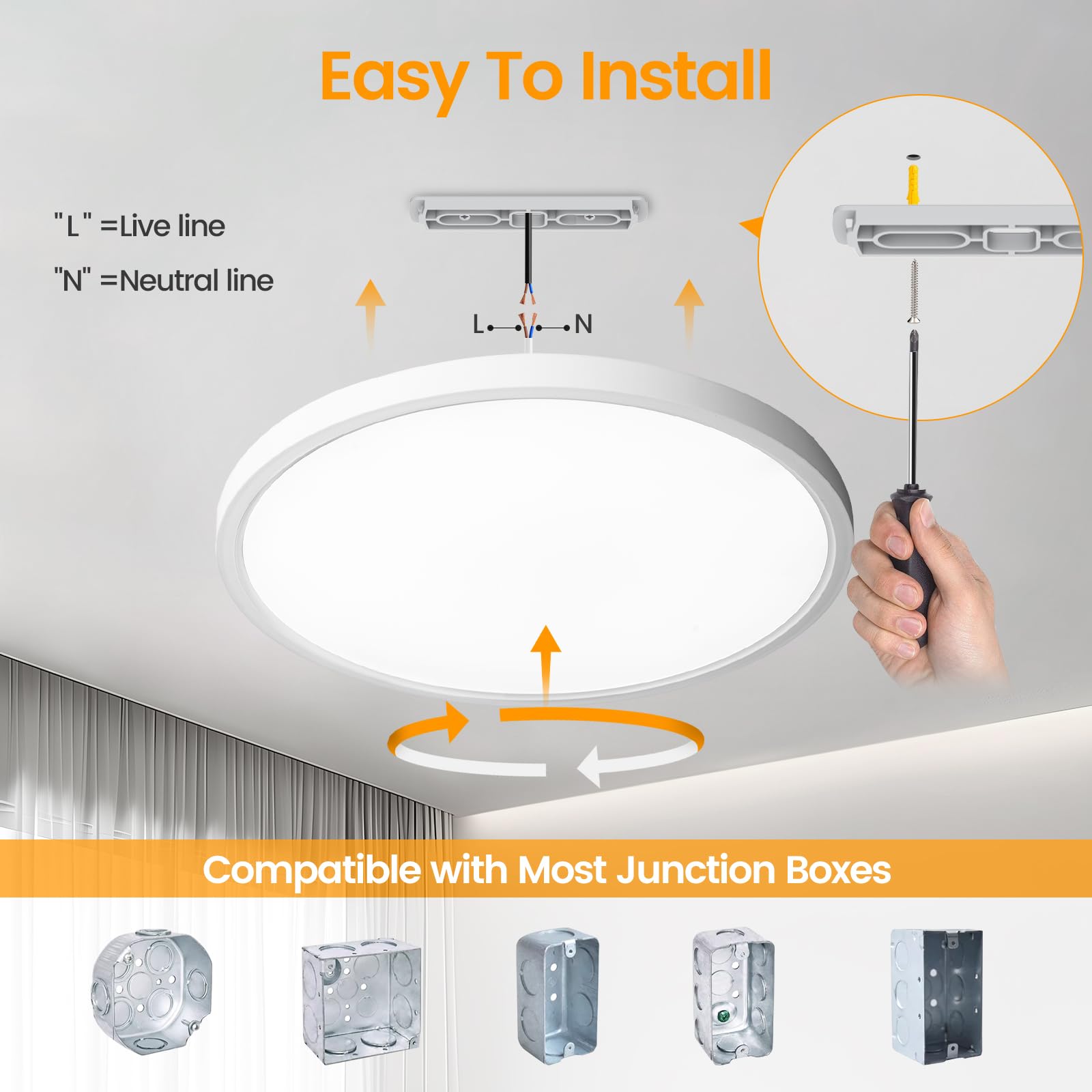 TALOYA 10 Inch Flush Mount Ceiling Light, 18W Super Slim LED, 5000K Daylight, White, Model TALOYA-10FM-18W