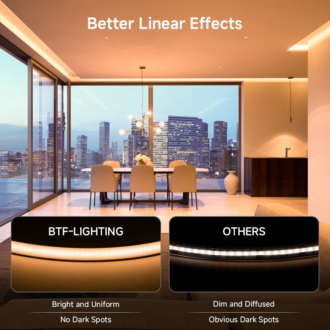 BTF-LIGHTING FCOB COB LED Strip Light 16.4FT DC12V IP67 Warm White 2700K Silicone Ribbon for Indoor Decor