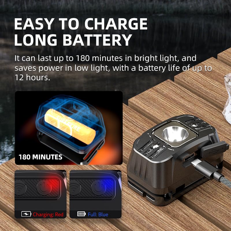 SuperFire LED Headlamp Rechargeable, 7 Light Modes, Mini, IP44 Waterproof, Red Light, Model HL75-X, 2 Packs