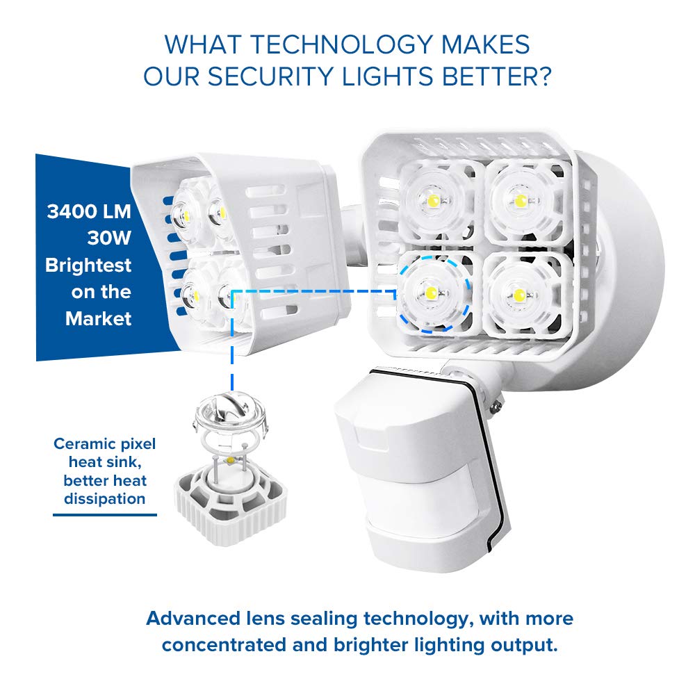 SANSI LED Security Motion Sensor Light, 30W 3400lm, Waterproof, White, Model C2440-EW