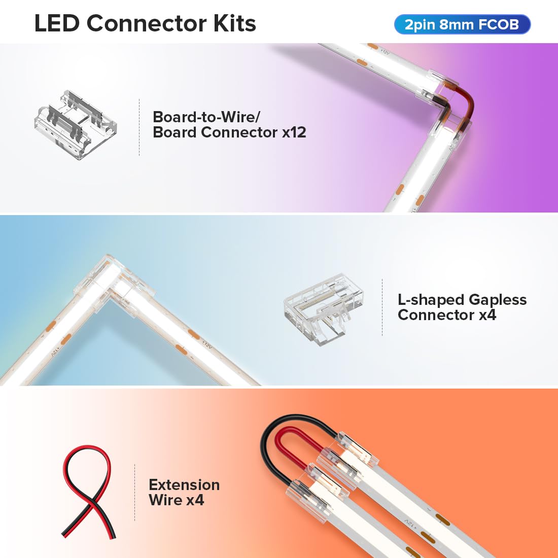 Fcob Cob 2Pin 8Mm Connector Kit 12Pcs Transparent Connector 4Pcs L-Shaped Connector 4Pcs 15Cm 20Awg Extension Wires For Non-Wire