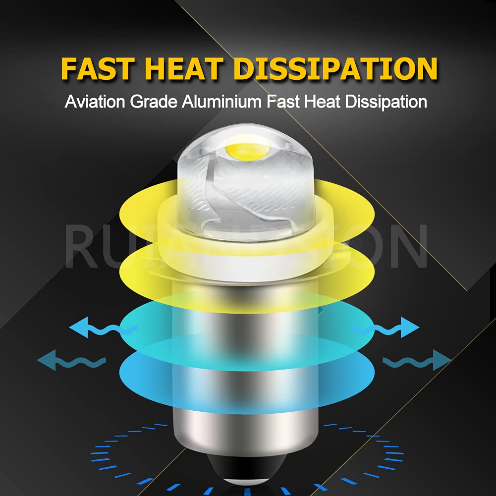 Ruiandsion P13.5S LED Bulb 0.5W 3-18V COB 2 Count White