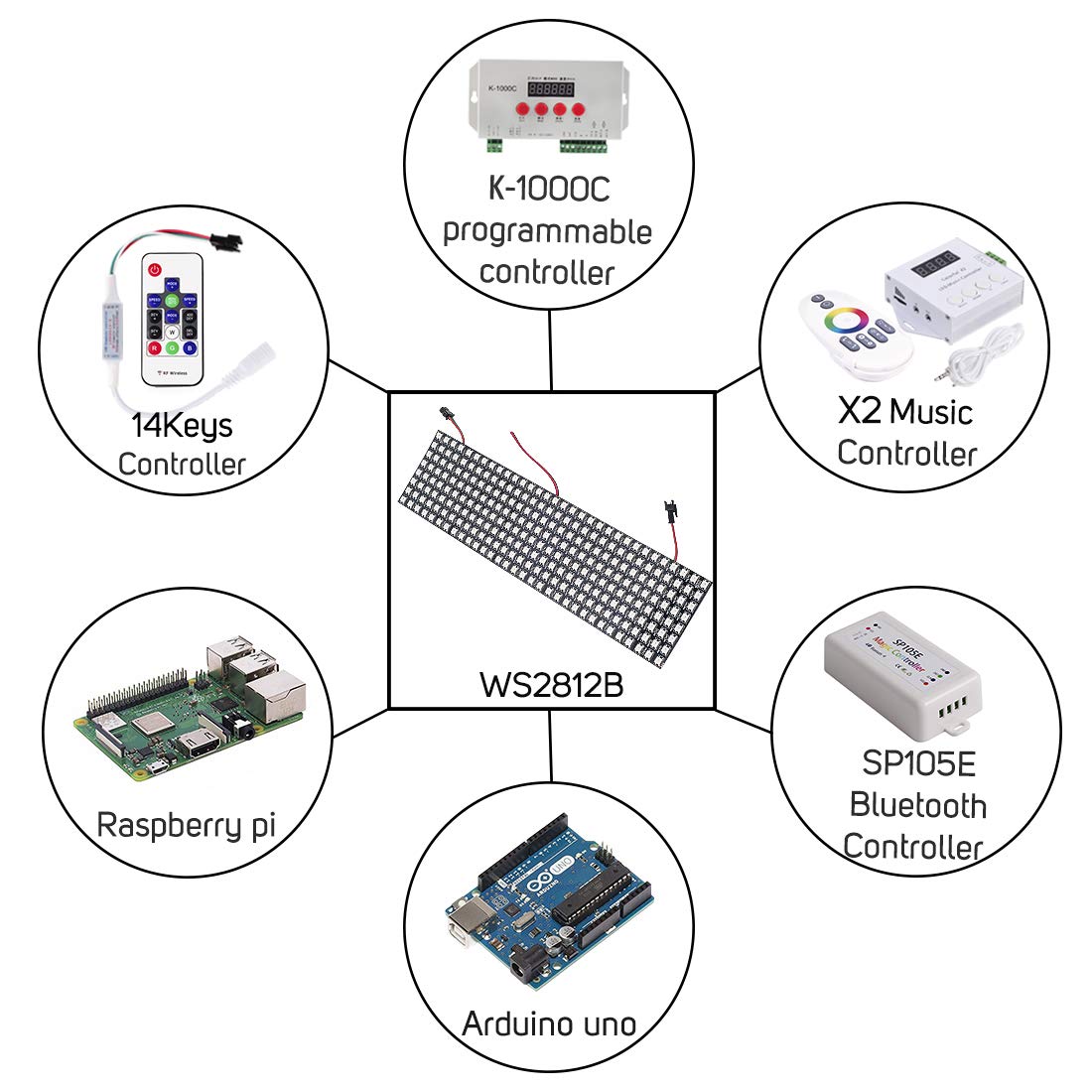Btf-Lighting Ws2812B Eco Rgb Alloy Wires 5050Smd Individual Addressable 8X32 256 Pixels Led Matrix Flexible Fpcb Full Color Works With K-1000C,Sp107E,Etc Controllers Image Video Text Display Dc5V