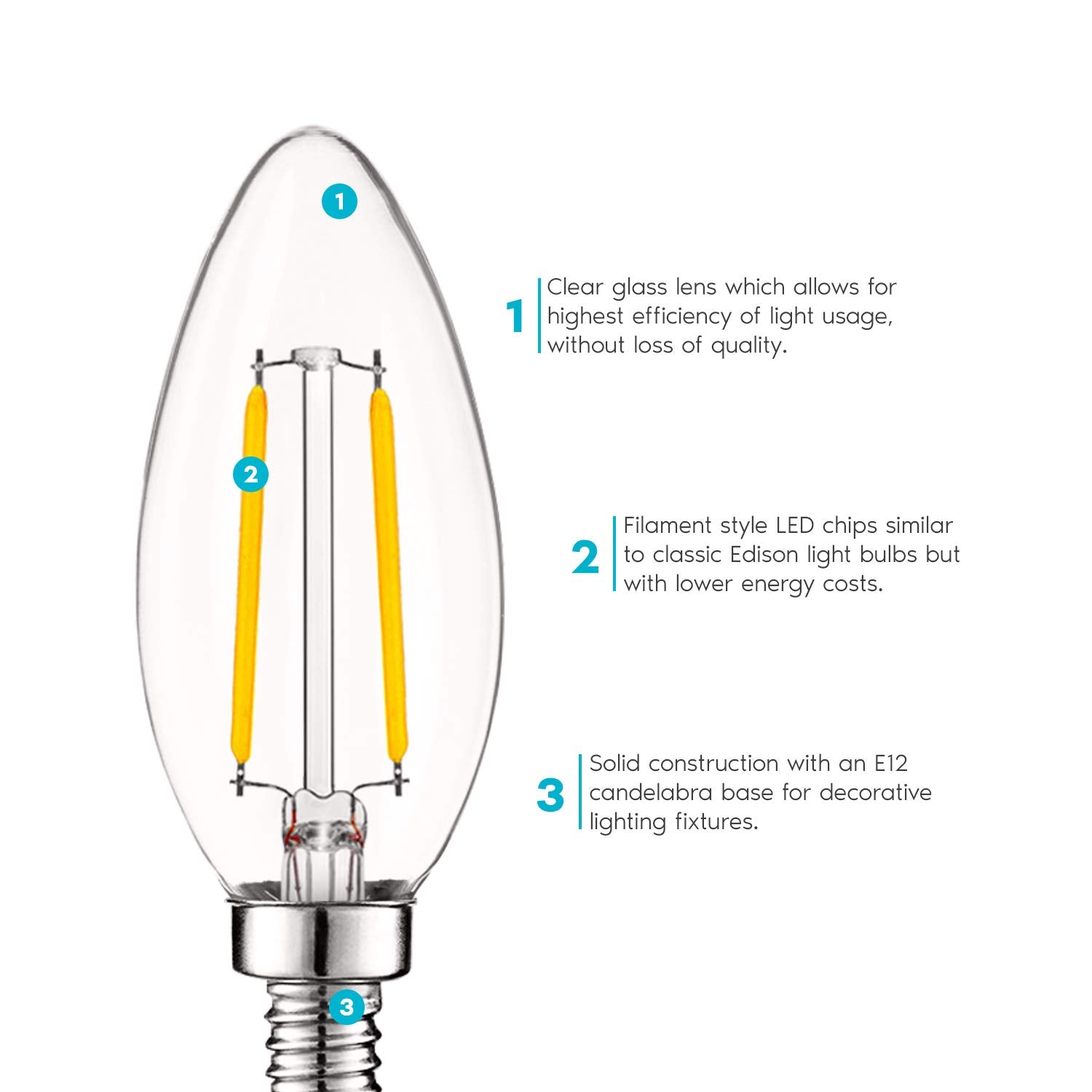 LUXRITE Vintage Candelabra LED Bulbs 4W Dimmable 400 Lumens 3000K Soft White E12 Base, Glass, 6 Pack