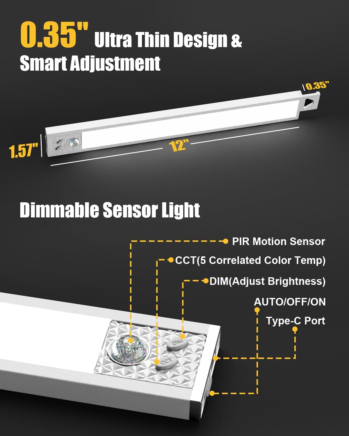 Under Cabinet Lights, 12'' Led Motion Sensor 5Cct Dimmable Lighting, 2500Mah Rechargeable Closet Light Battery Operated Under Co