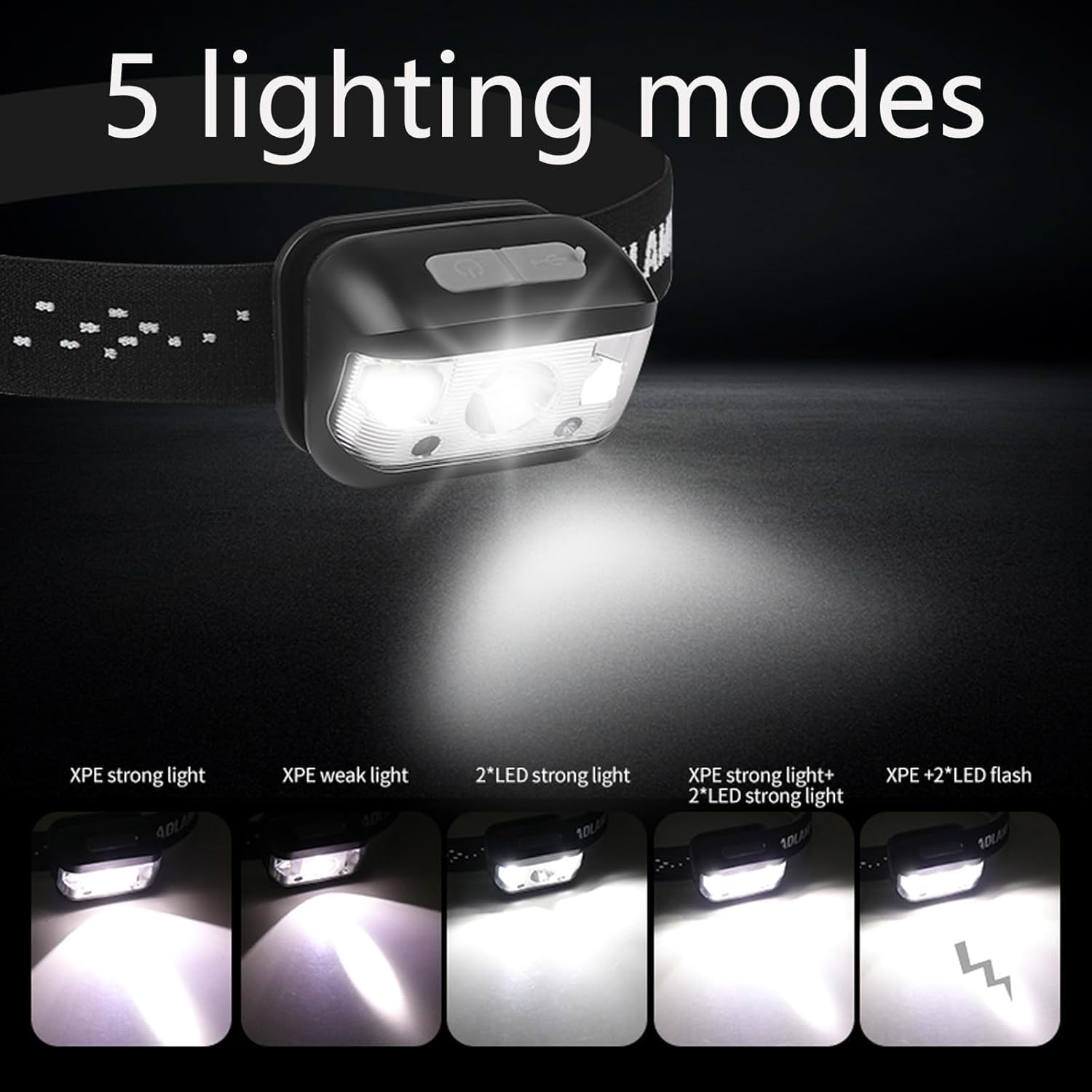 Chasinglee Headlamp Rechargeable, Super Bright Led Head Lamp With 5 Modes, Waterproof Outdoors Headlight Flashlight, Adjustable