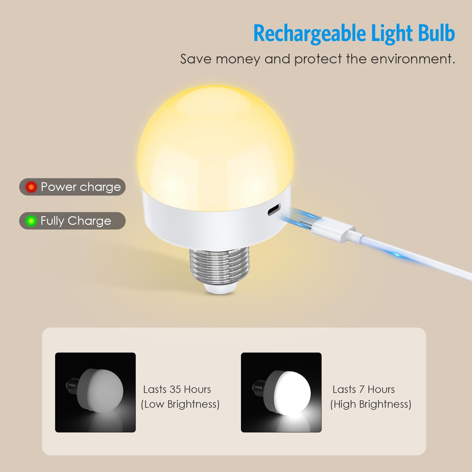 Amir Upgraded Rechargeable Light Bulbs With Remote, E26/E27 Dimmer Led Light Bulbs, Timer And 3 Color Temperatures, Rechargeable