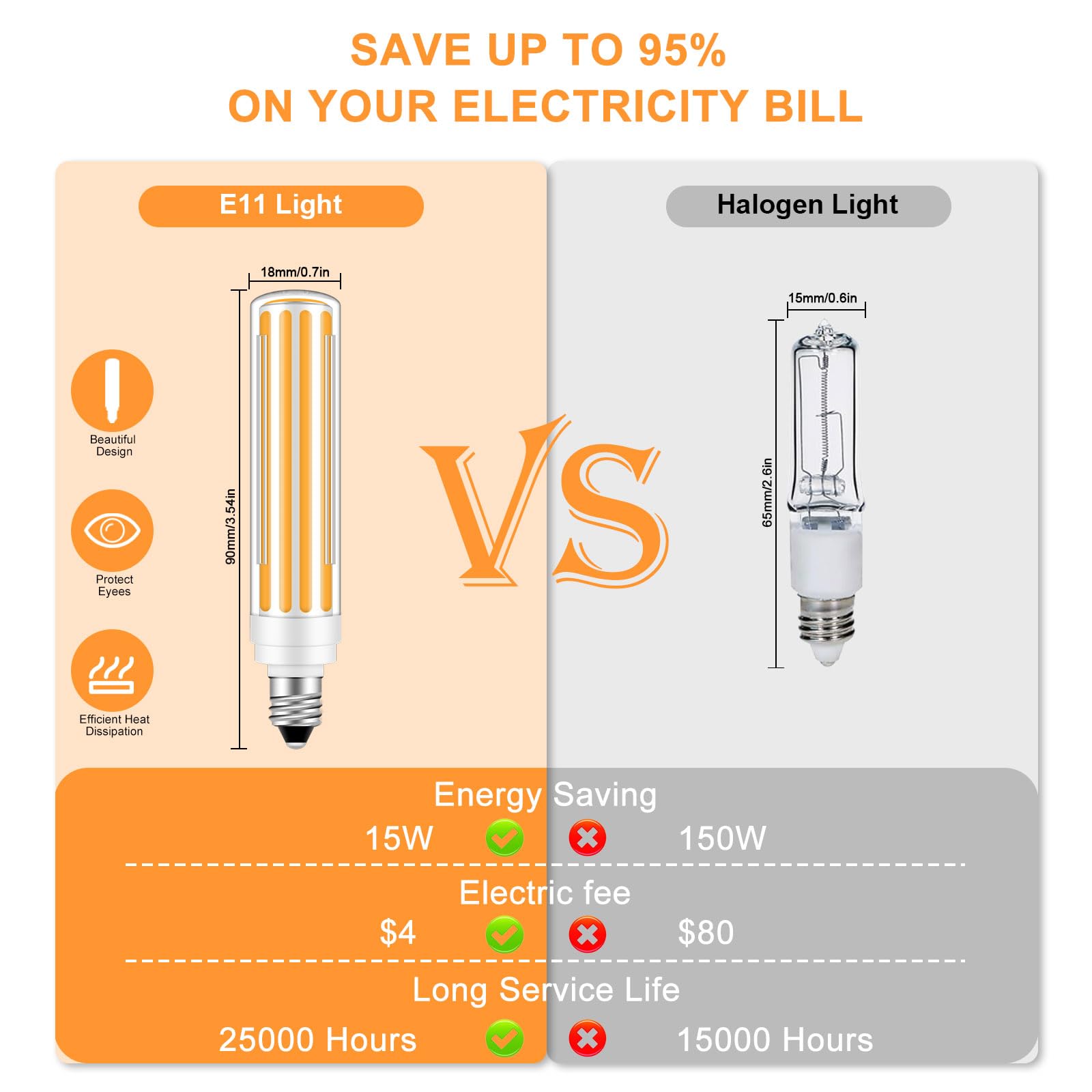 BROLSKUN E11 LED Dimmable 15W Candelabra Bulb, 3000K Warm White, 4-Pack, Aluminum