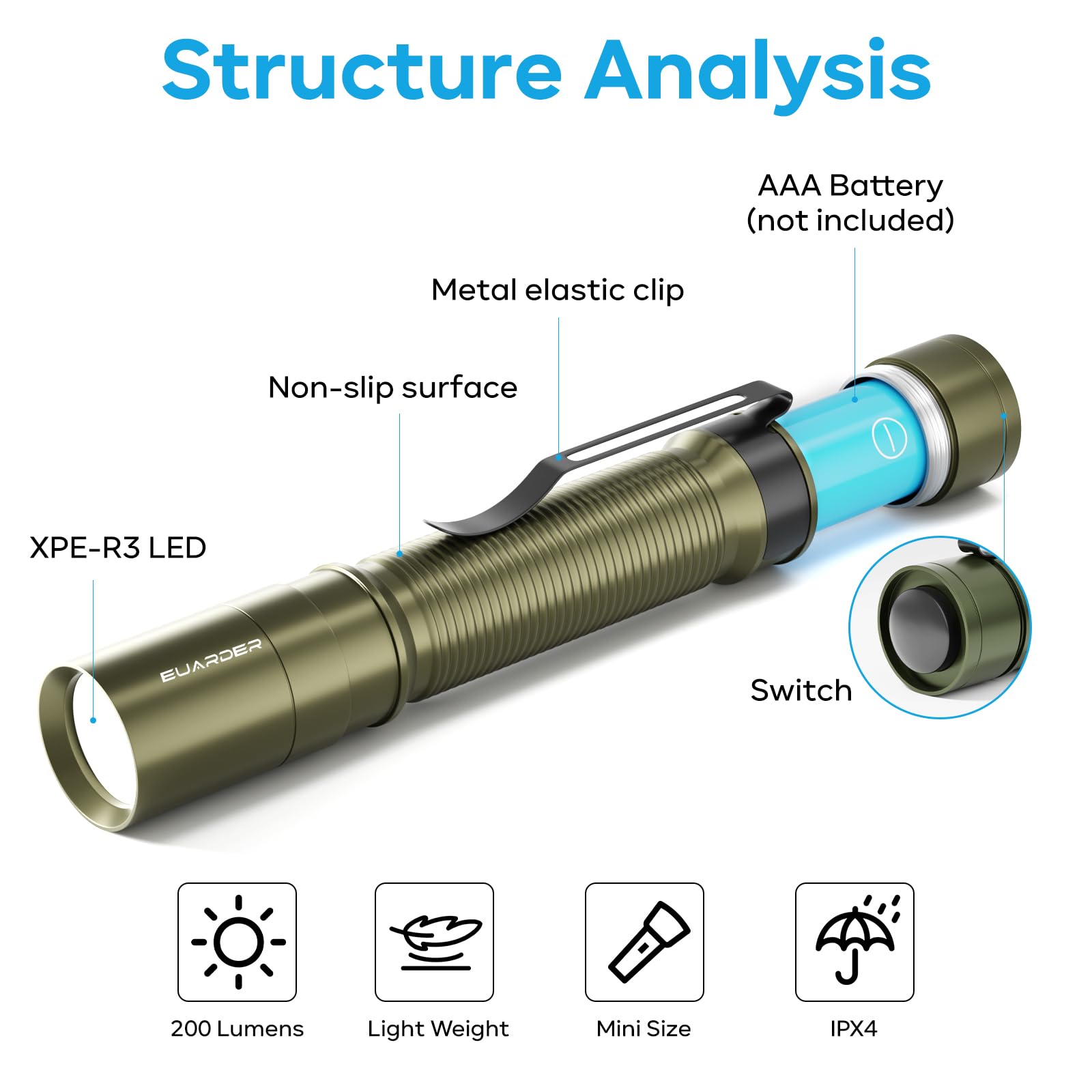 Euarder Mini Flashlight, Small Flashlight Super Bright Ultra-Compact Powerful Led Flashlight, High Lumens Pocket Pen Light With