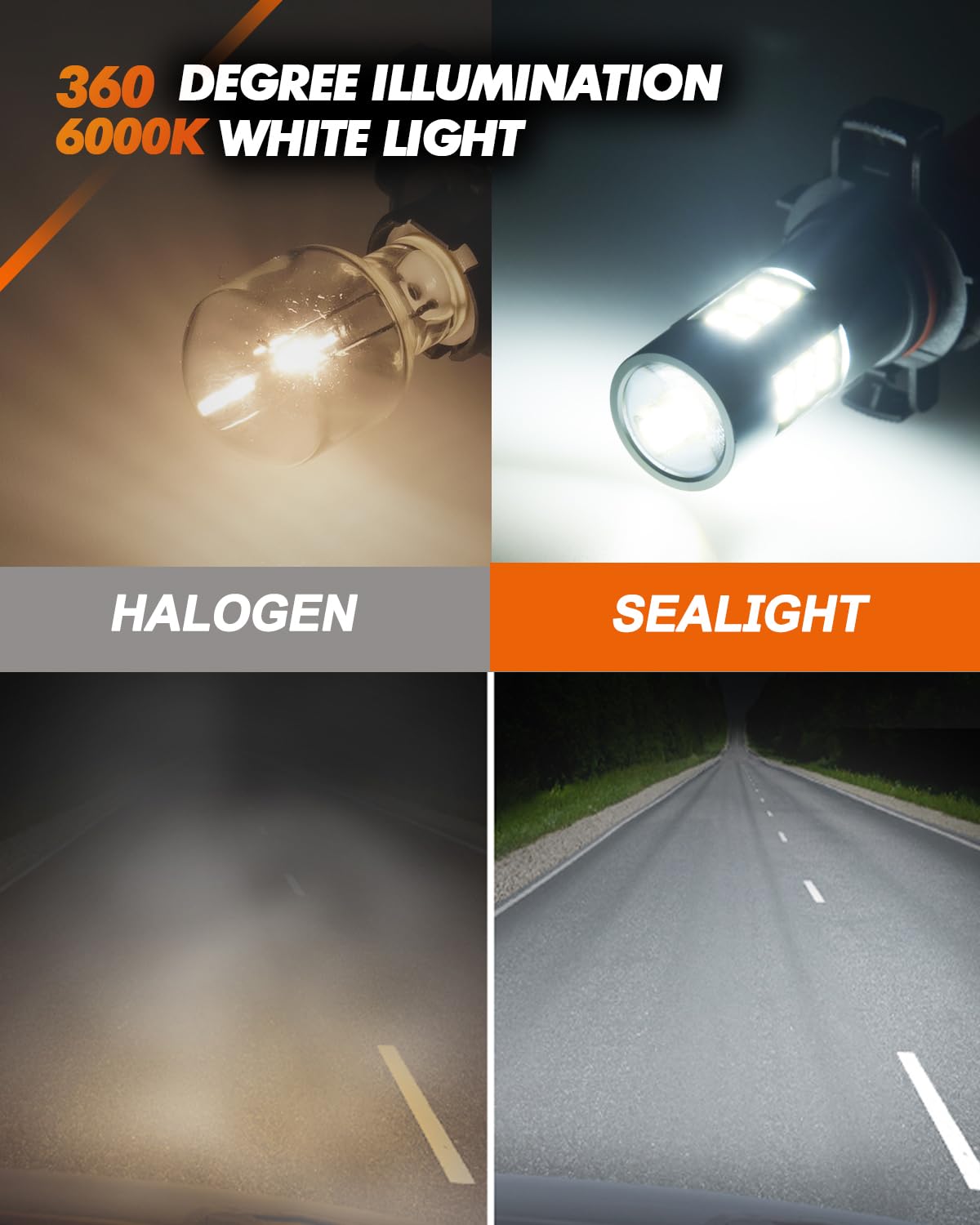 SEALIGHT 5202 LED Fog Light Bulbs, 6000K White, 27 SMD Chips, 1:1 Design, Pack of 2