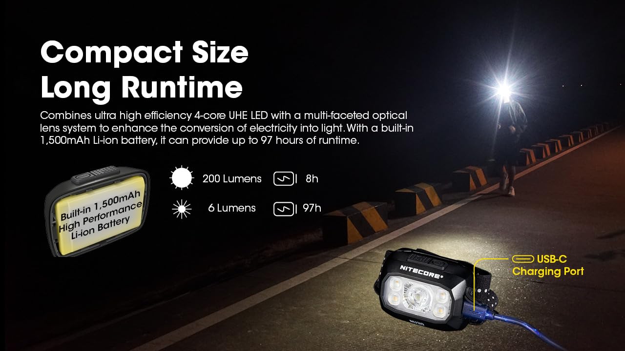 NITECORE NU30 Headlamp, 500 Lumen LED, Rechargeable, White and Red Beams, Black, Plastic