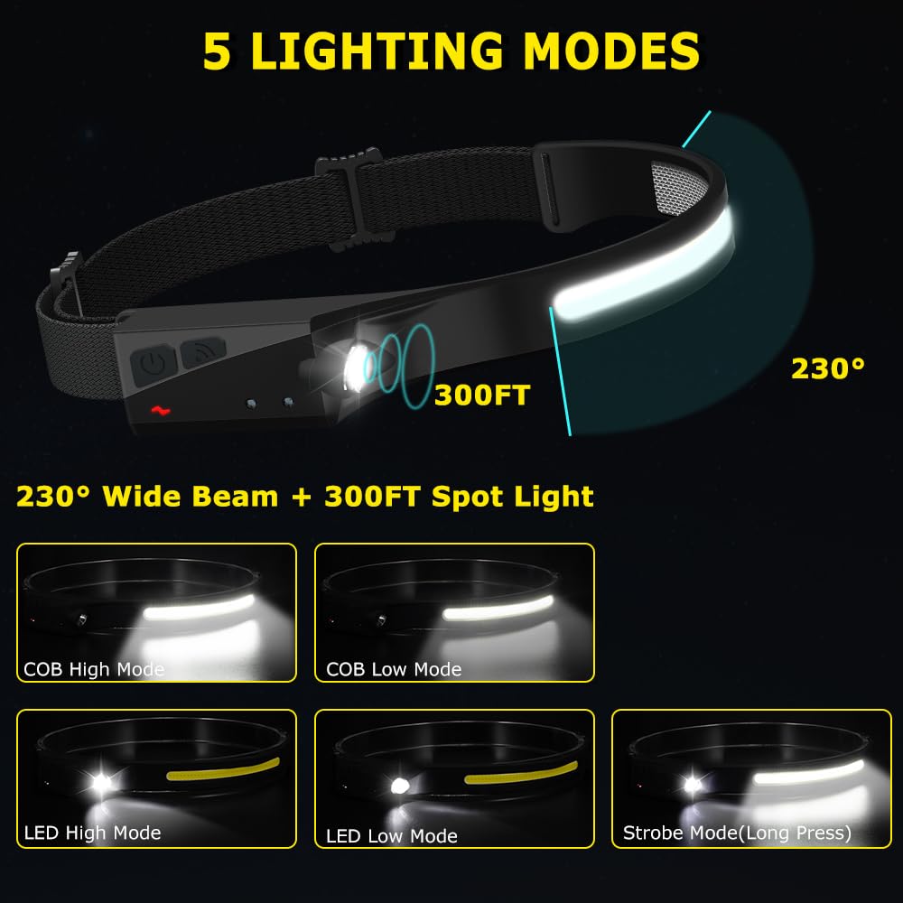 Rechargeable Headlamp 3Pcs, 230 Wide Beam Head Lamp, Motion Sensor Led Headlamp Rechargeable, 5Mode Bright Headlamps For Adults,