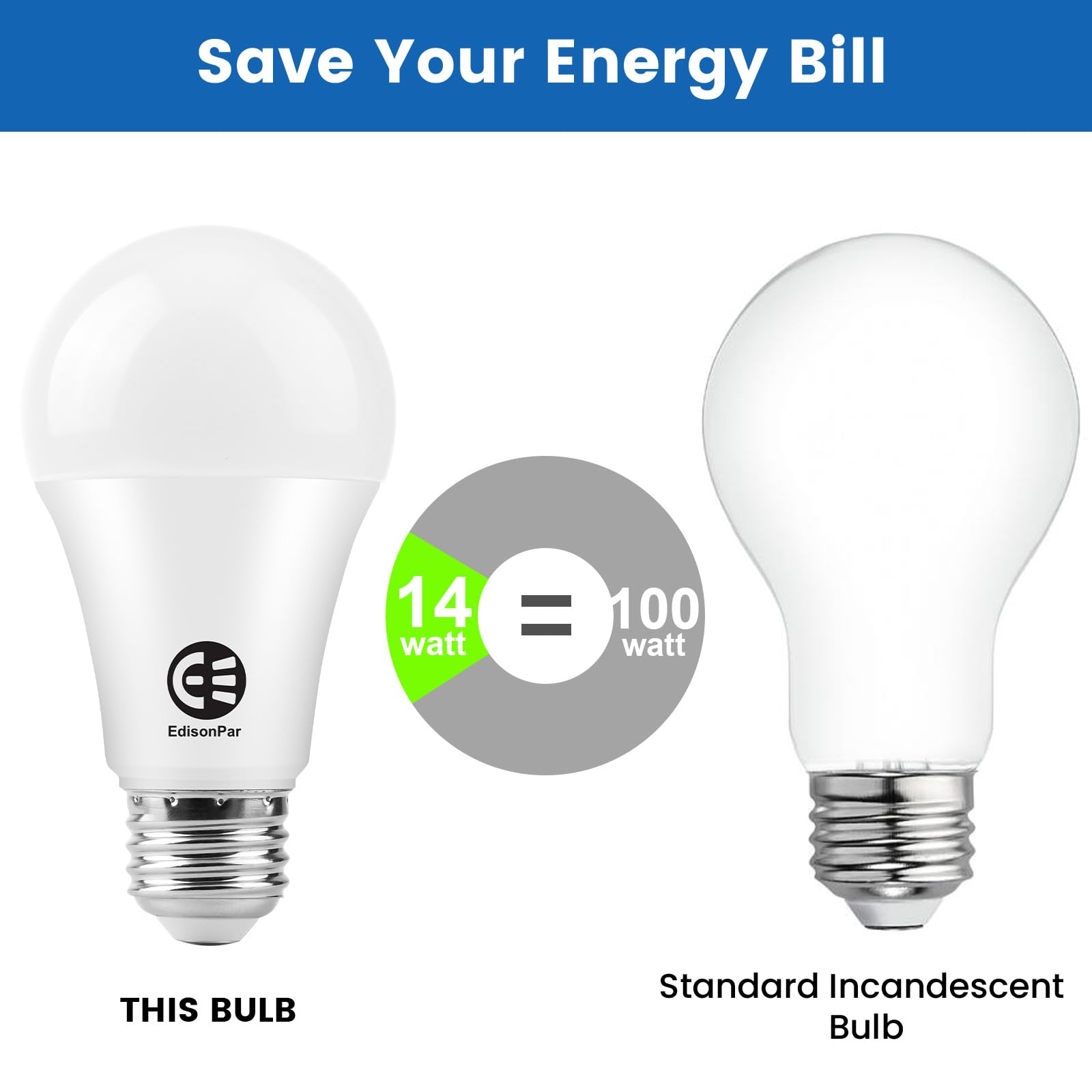 Edisonpar A19 Led Light Bulb, 100W Equivalent, Efficient 14W, 1600 Lumens, Dimmable, E26 Medium Base, Frosted, 3000K, Warm White