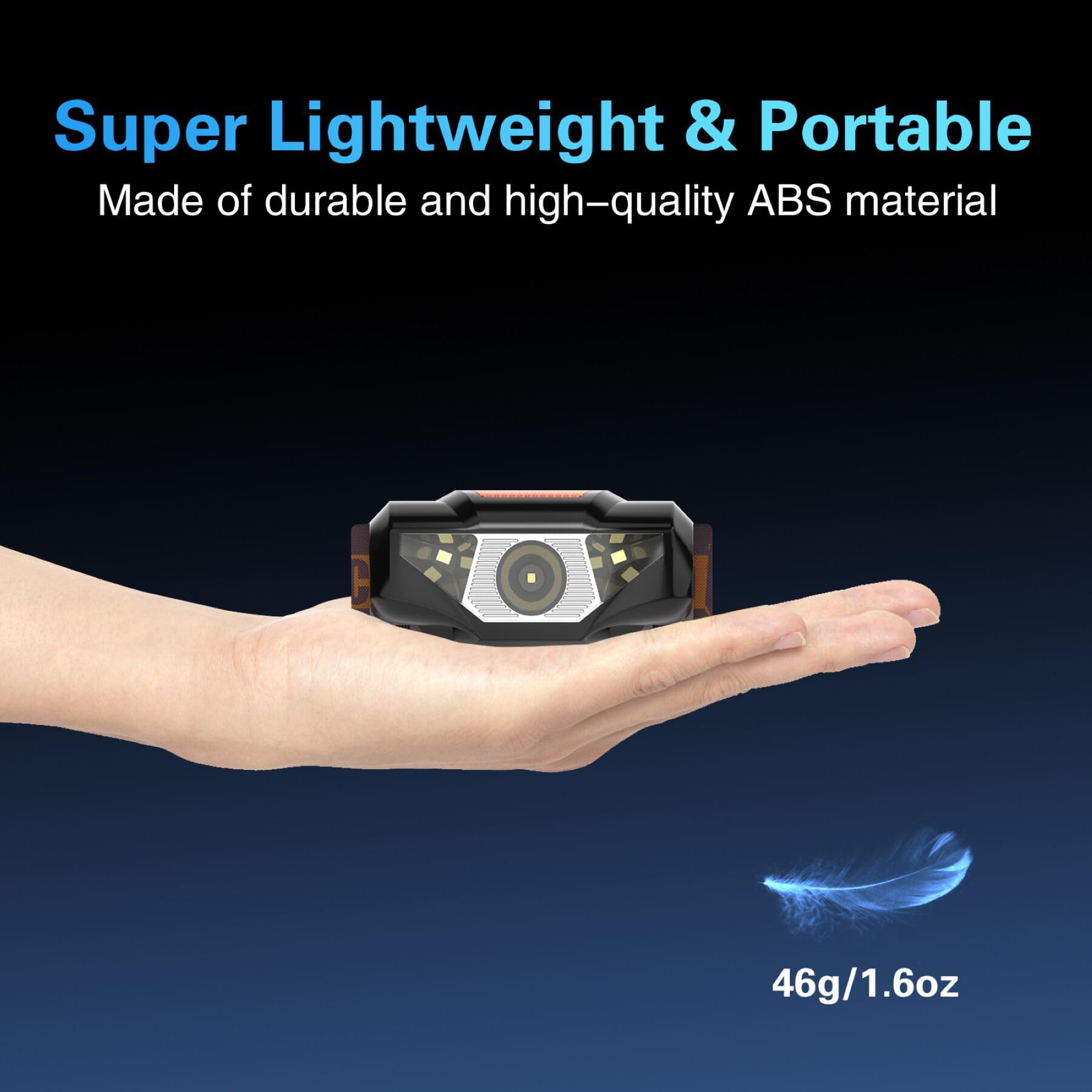 COSOOS 2-Pack Mini LED Headlamps, Waterproof, Lightweight 1.6oz, Ideal for Running, Camping, Night Jogging, Portable Cases Included