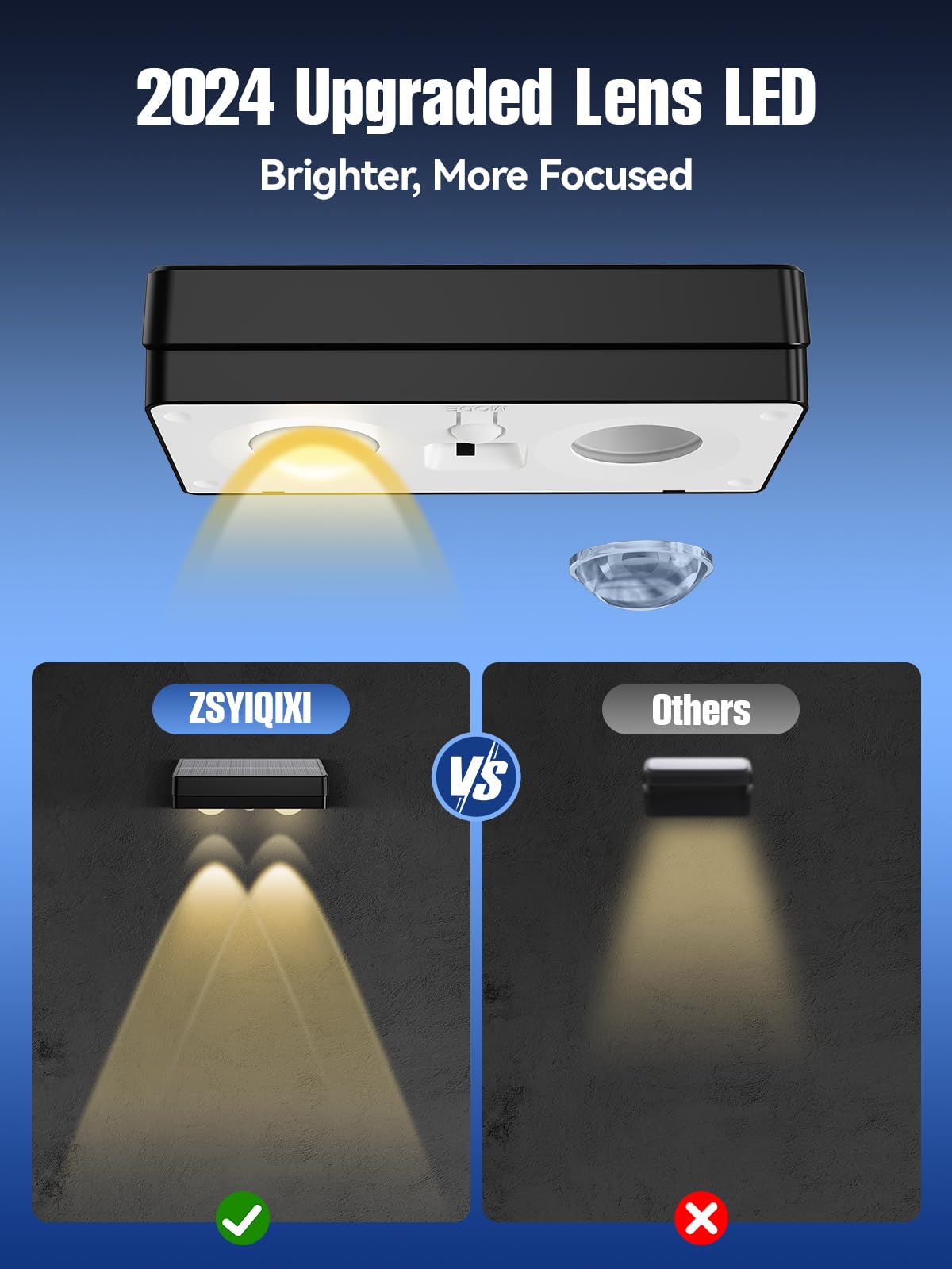 Zsyiqix Solar Fence Lights 8 Pack, Rgb Fence Solar Lights Outdoor Waterproof Led, 12 Modes Color Changing Outside Lightings Deco