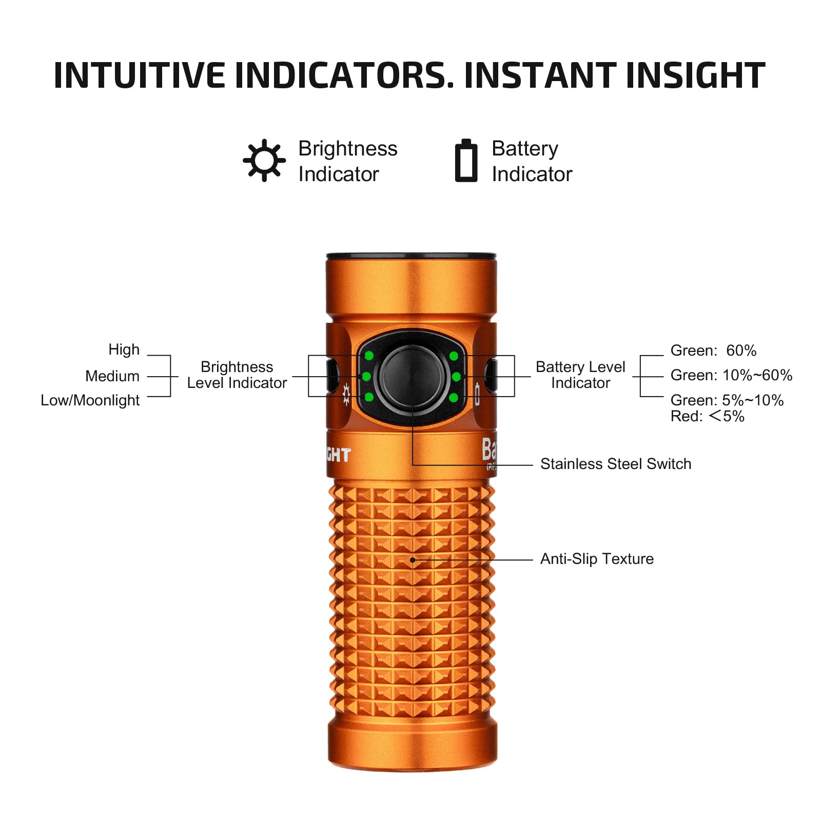 OLIGHT Baton4 enhanced EDC Flashlight 1300 Lumens Rechargeable Aluminum IPX8 Waterproof Orange Model BATON4KIT-OG#300000
