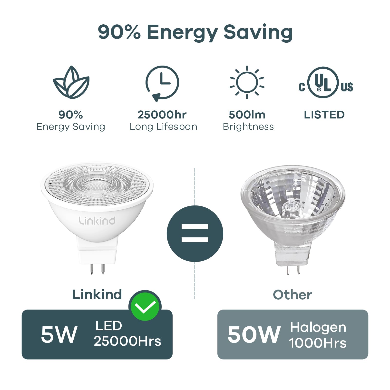 Linkind Dimmable Mr16 Led Bulbs  50W Equivalent Gu5.3 Bi-Pin Base Mr16 Bulbs  12V Low Voltage 5W 2700K Soft White 500Lm 40?Beam Angle For Spotlights  Recessed  Tracking  Landscape Lighting  6 Packs