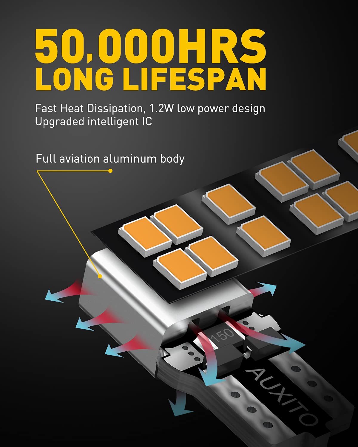 Auxito 194 Led Light Bulb Amber Yellow 168 2825 W5W T10 Wedge 14-Smd Led Replacement Bulbs For Car Dome Map Door Courtesy License Plate Lights, Pack Of 10