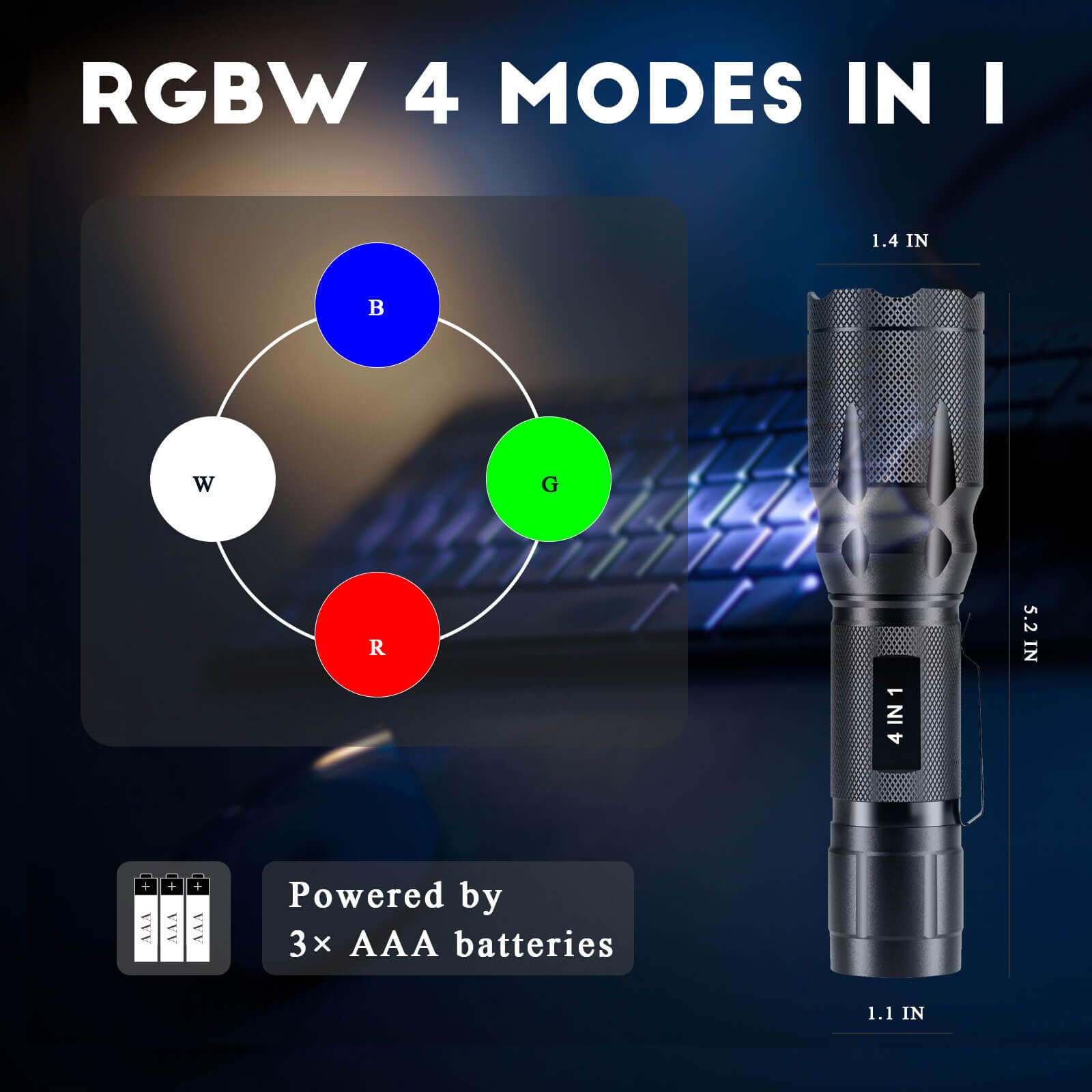 Metii Rgbw 4 Modes Flashlight, Red Green Blue White Light Options With Memory, Zoom Lens, Multi-Color Changing, Small Colored Le