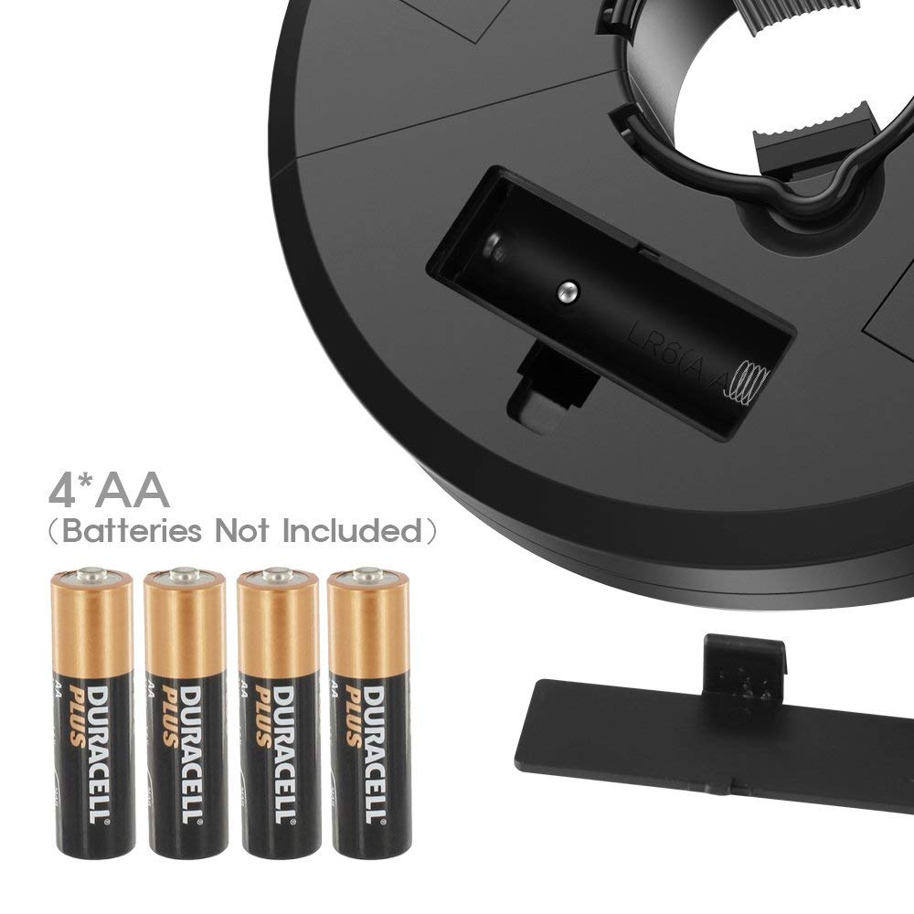 Forlivese Patio Umbrella Light - 28 Led, 3 Modes, Cordless, Battery Operated, Outdoor Use