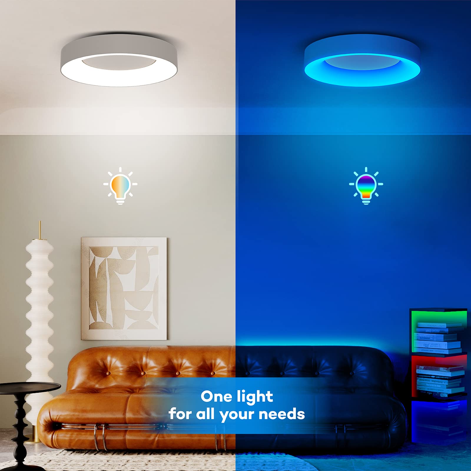 Annaror 16 Inch RGB LED Flush Mount Ceiling Light, 36W Dimmable, 3000K-6500K, Modern White, Remote Control, Model LS-CL-H36