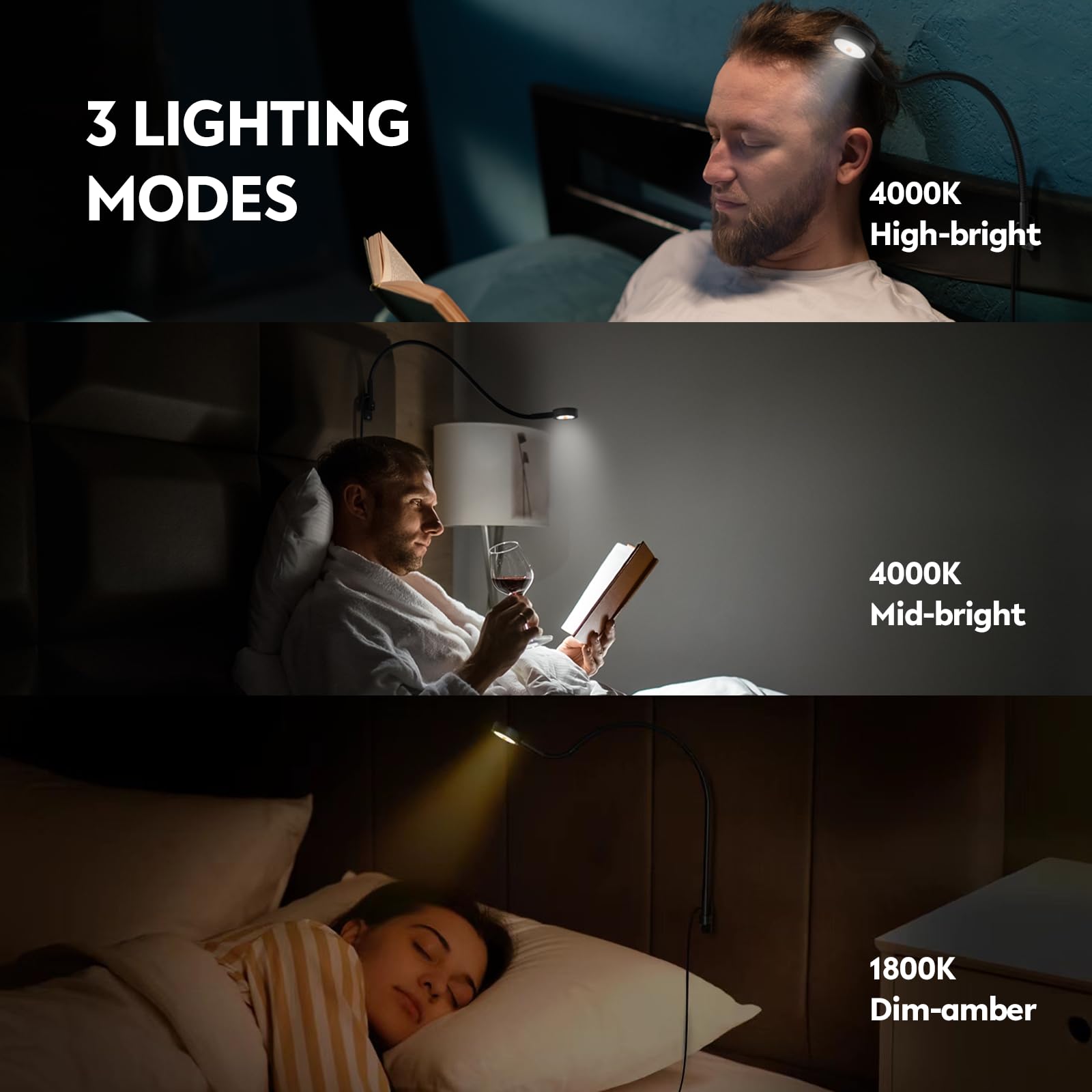 Acegoo Minimalist Bedside Led Reading Light, Wall/Wooden Headboard Mounted Flexible Gooseneck Book Light, Rotatable Lamp Head &