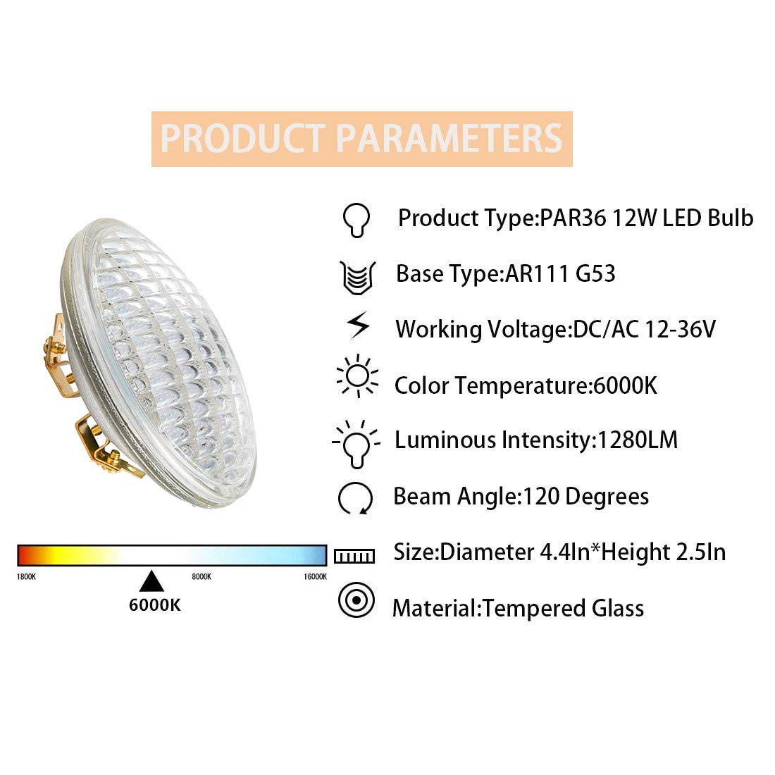 Shuwdkar Par36 Led Landscape Light Bulbs 12W 1280Lm 80W Halogen Landscape Bulbs Equivalent,12-36V Daylight 6000K Led Dc Light Bu